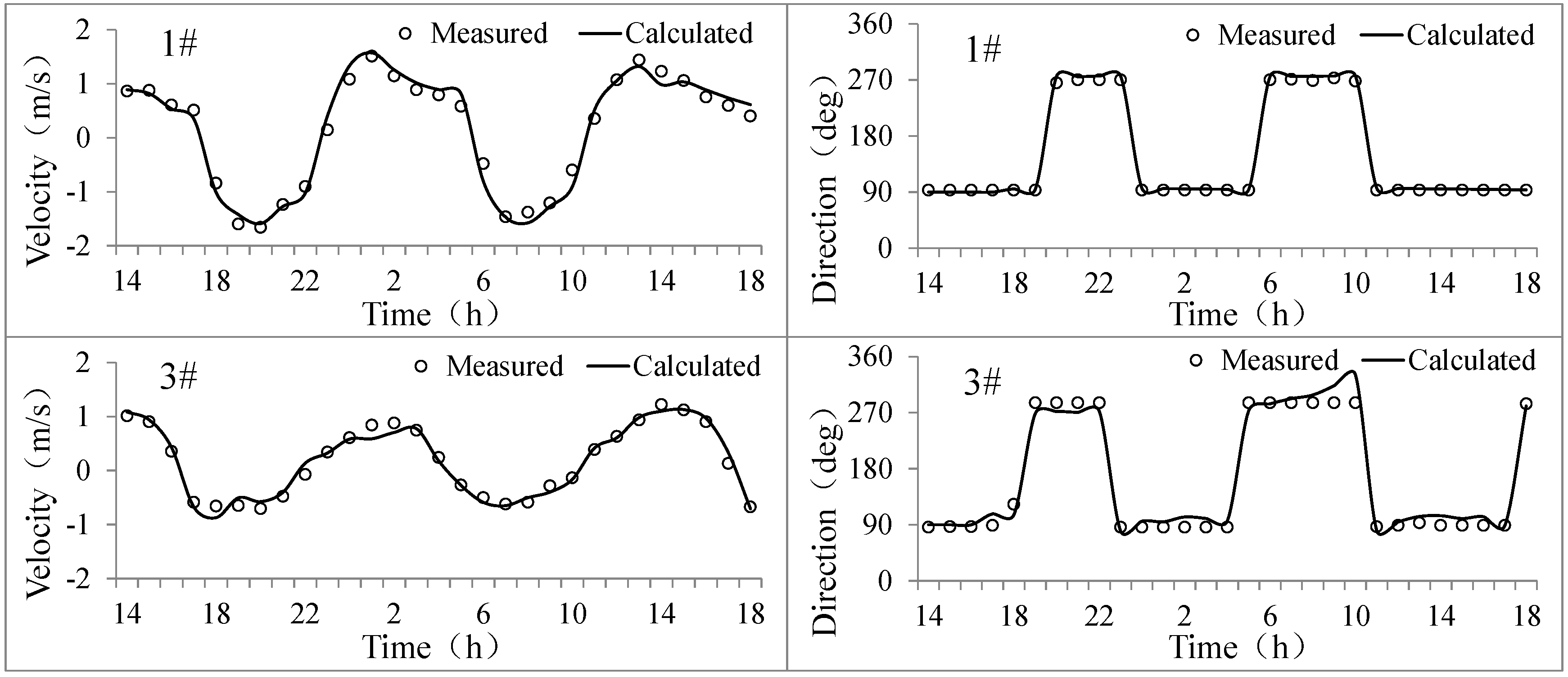 Applsci 13 04286 g008