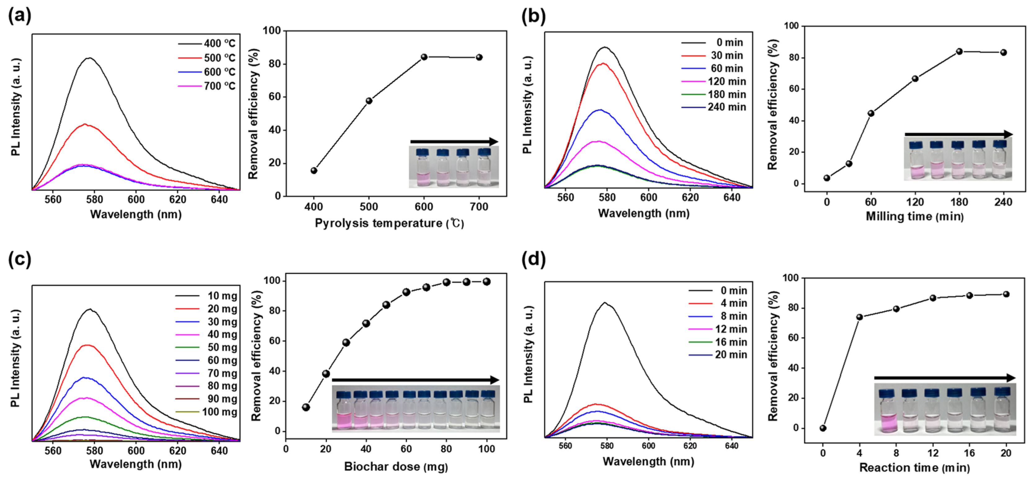 Applsci 13 04288 g006