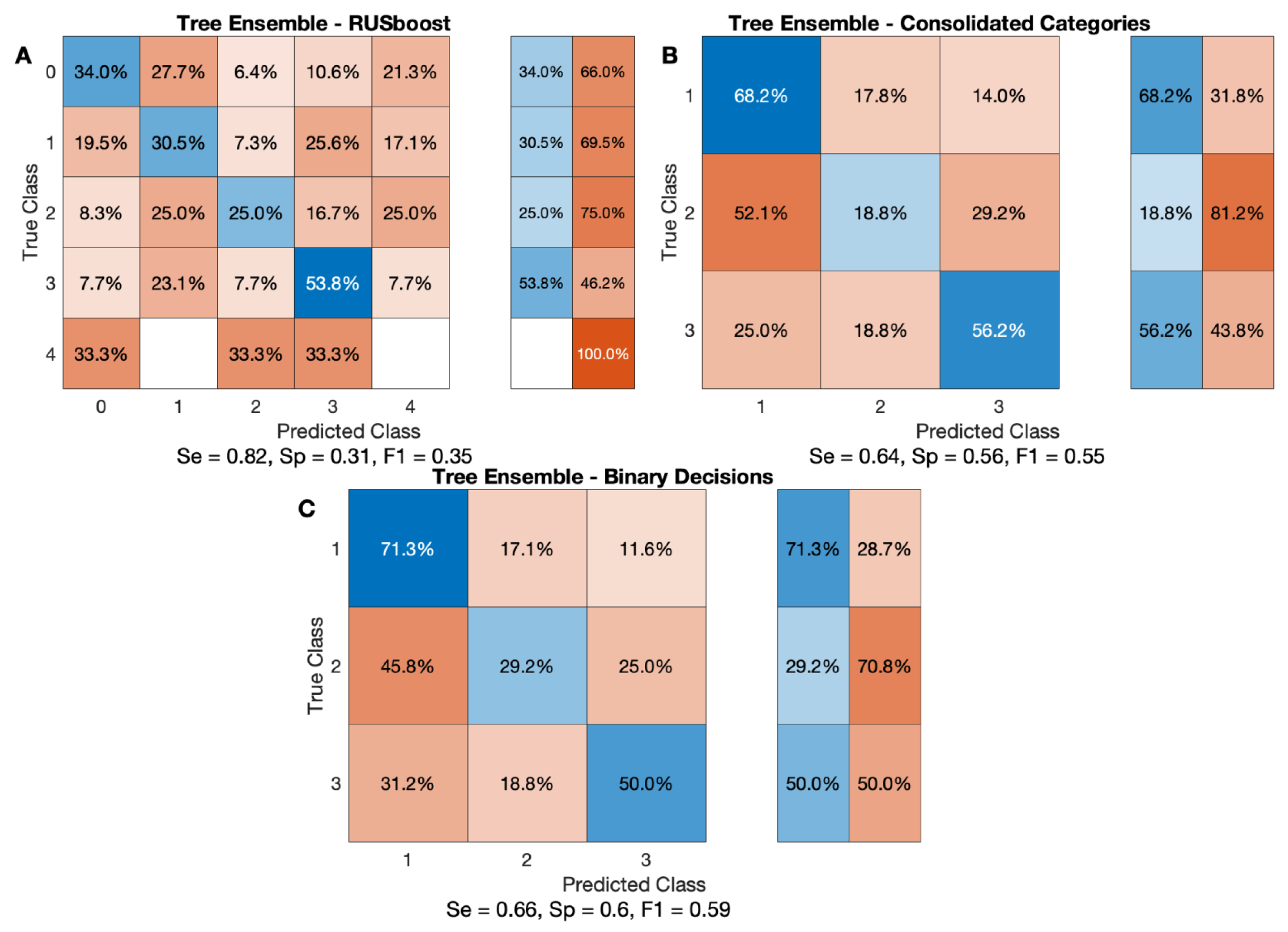 Applsci 13 04289 g004