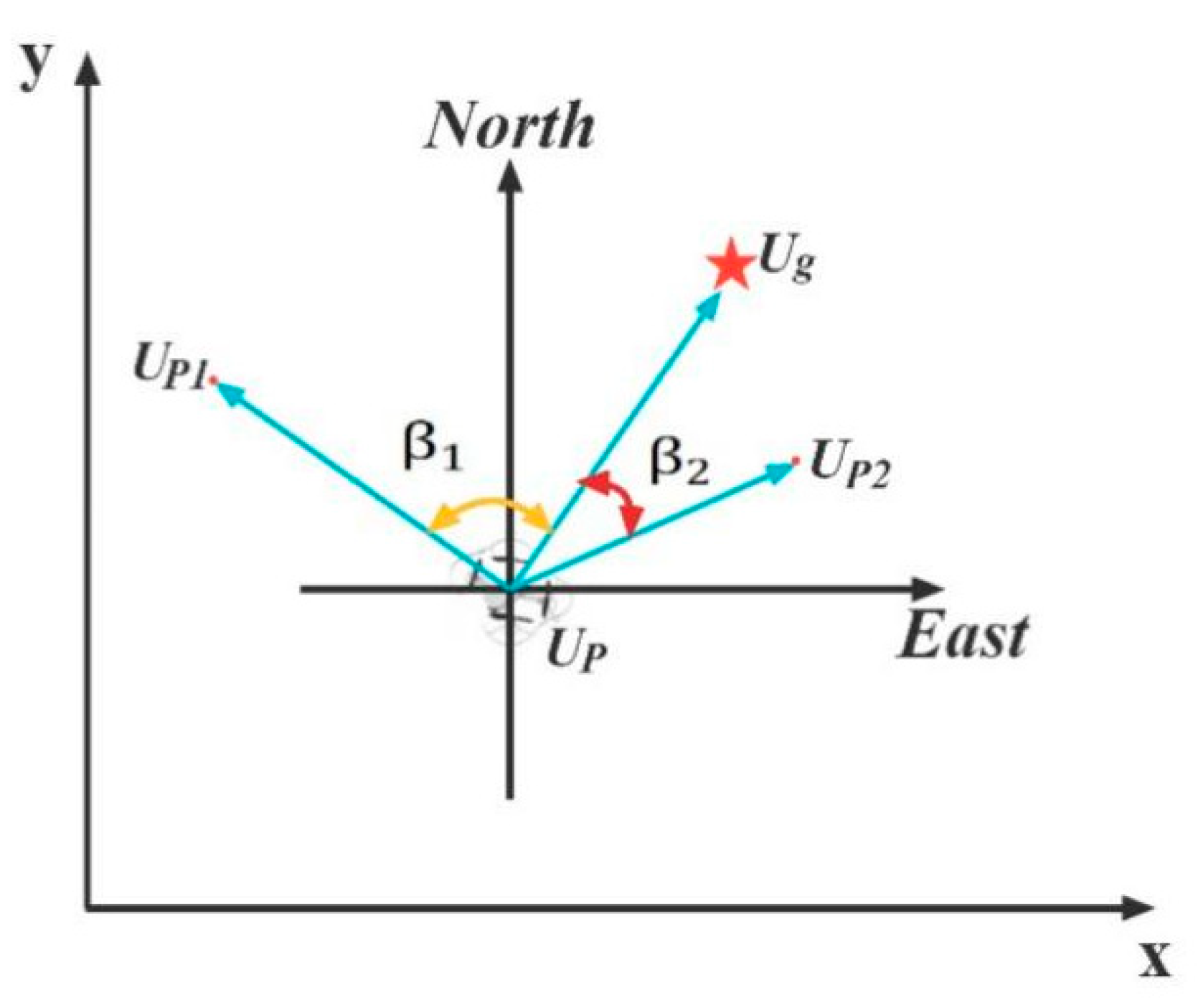 Applsci 13 04290 g001