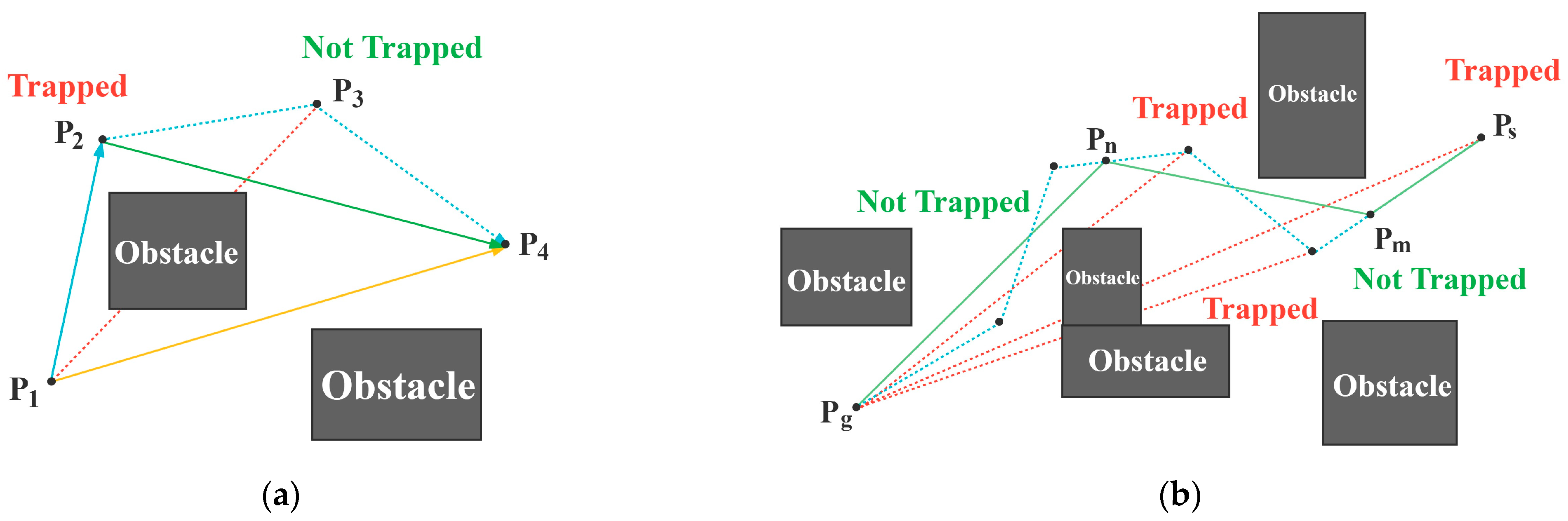 Applsci 13 04290 g002