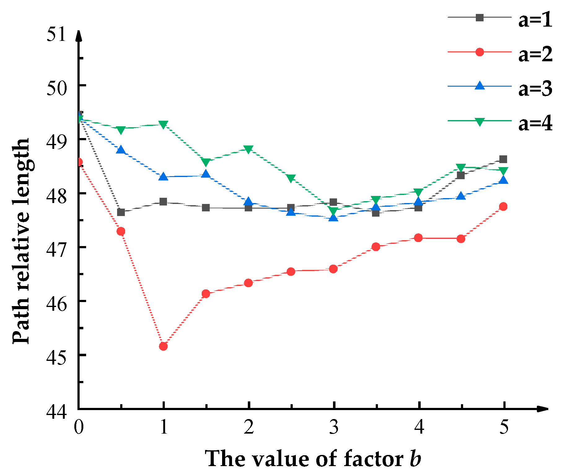 Applsci 13 04290 g006