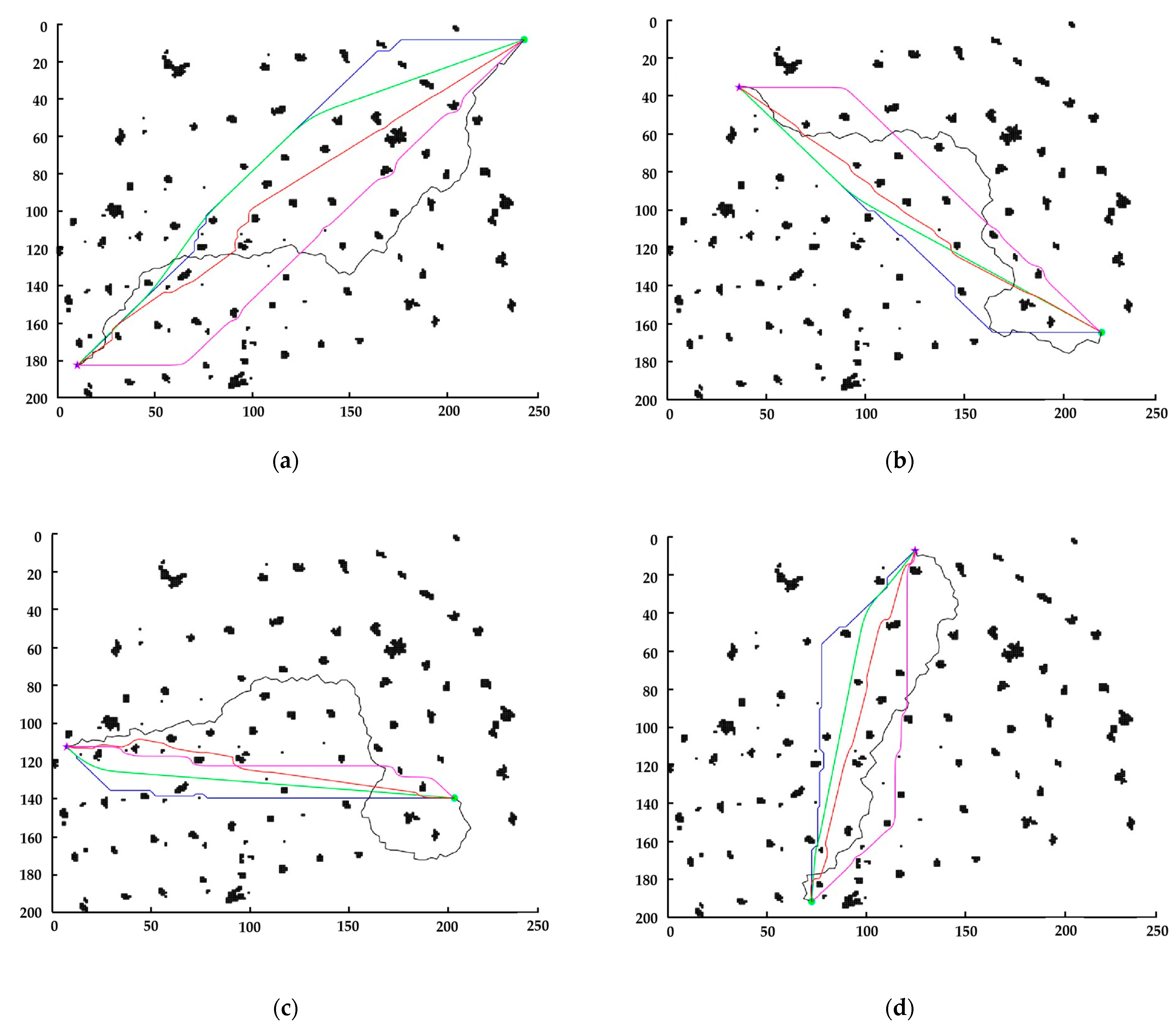 Applsci 13 04290 g008