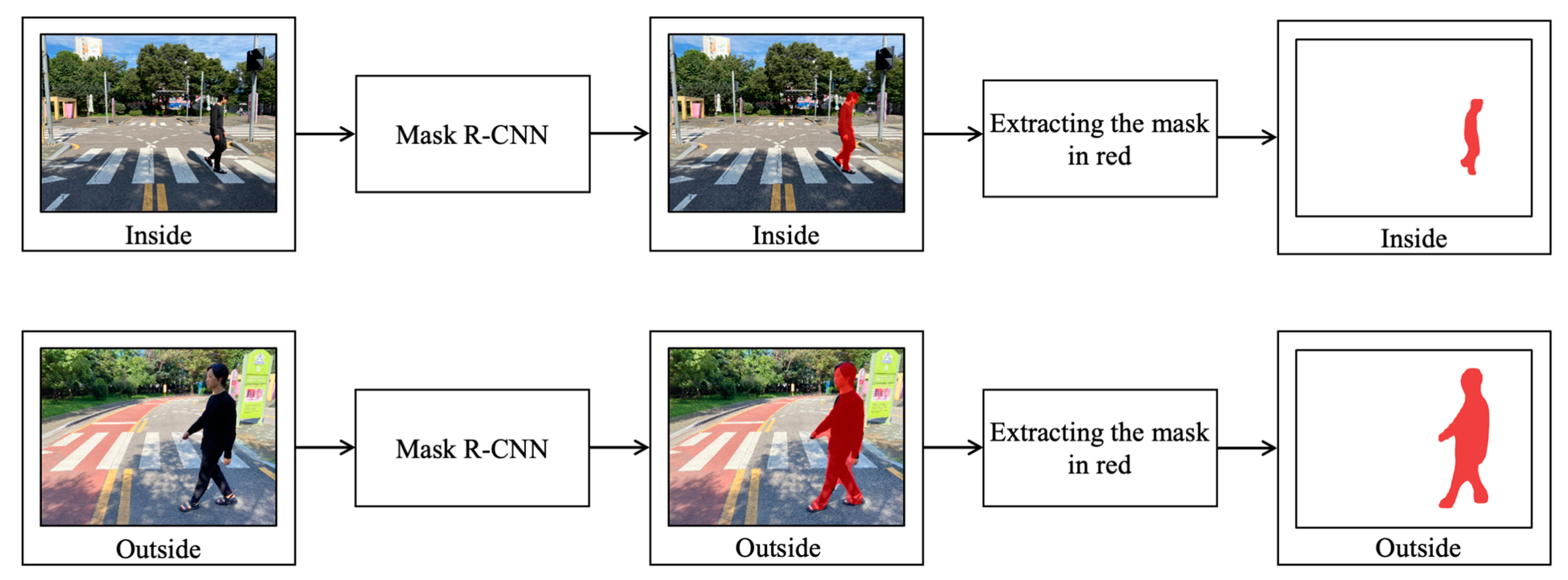 Applsci 13 04291 g003