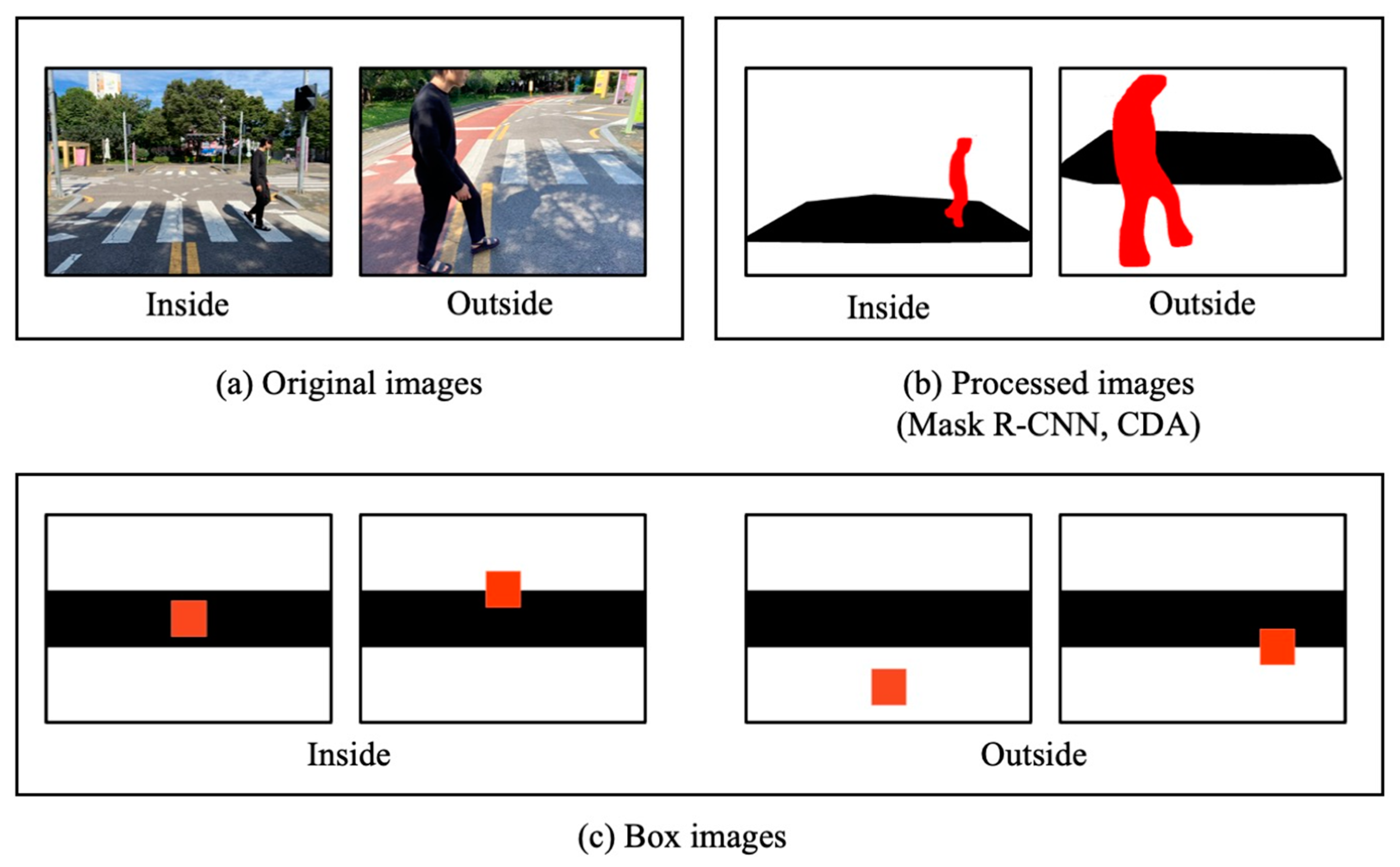 Applsci 13 04291 g005