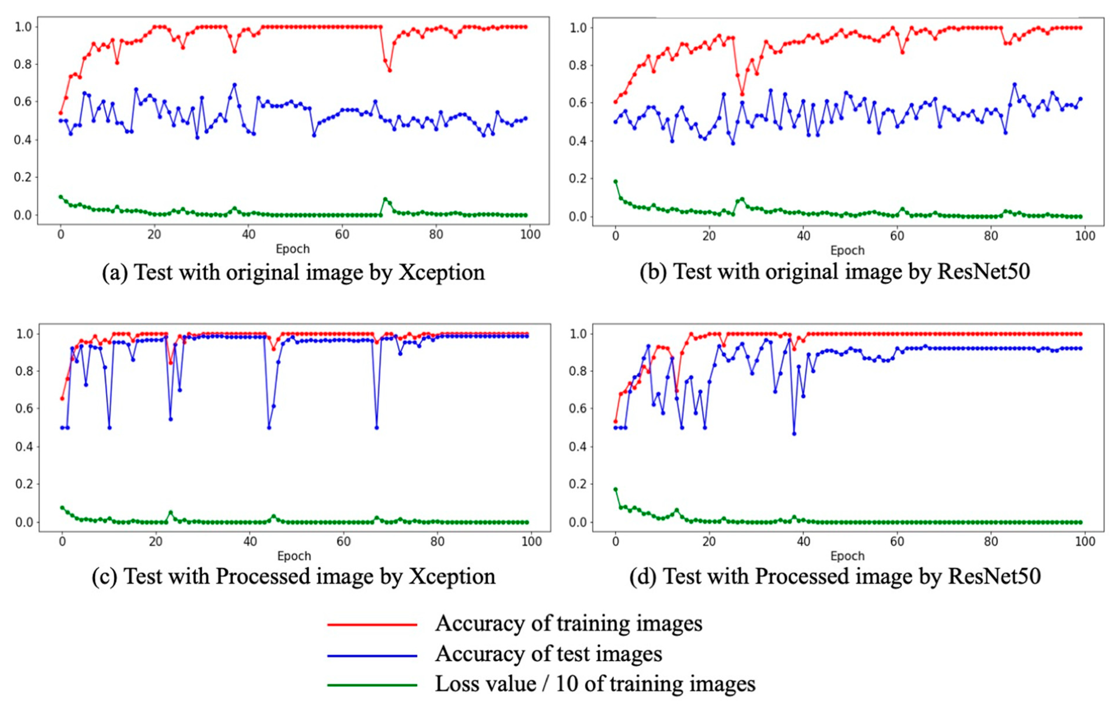 Applsci 13 04291 g006