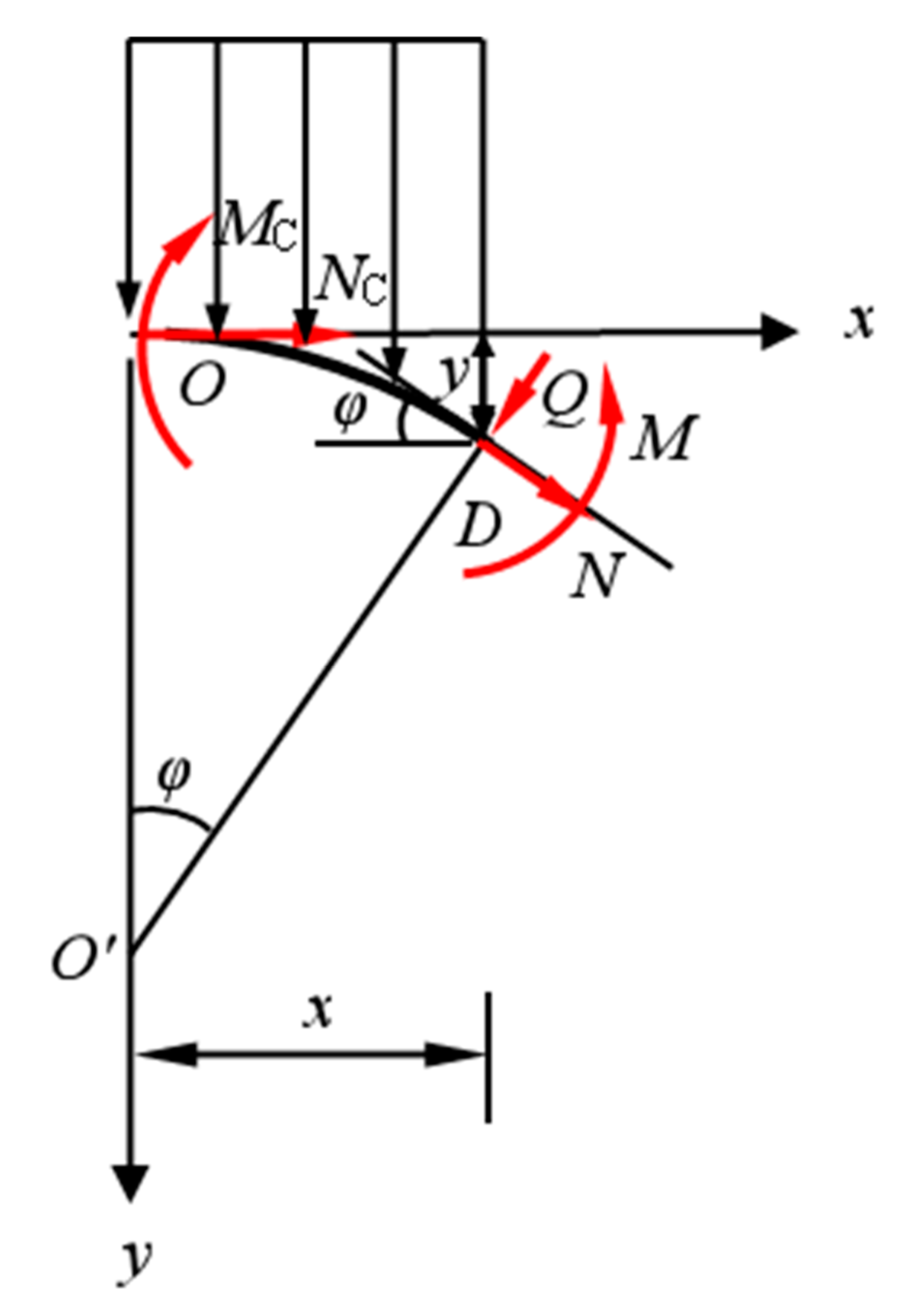 Applsci 13 04292 g006