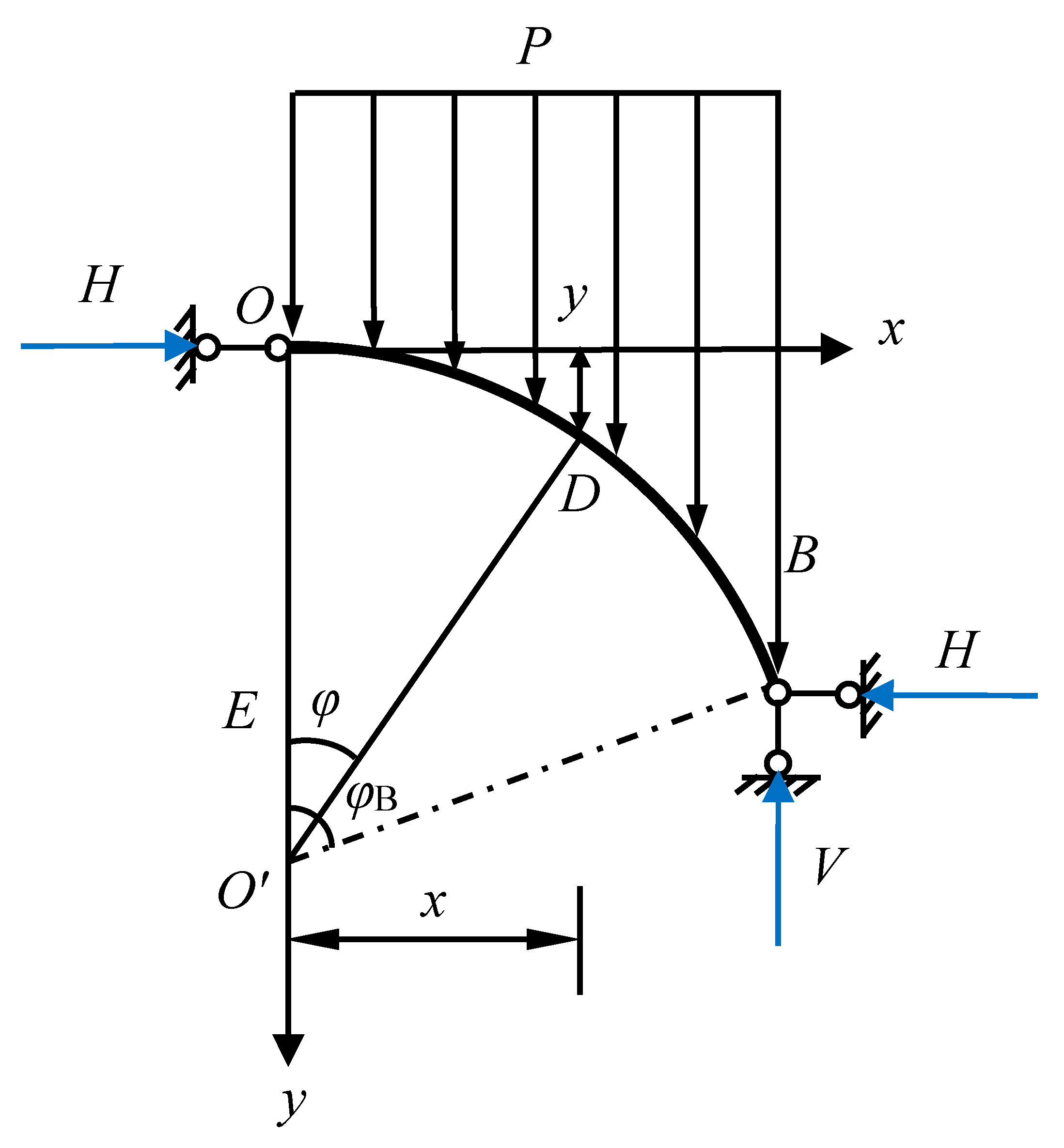 Applsci 13 04292 g008