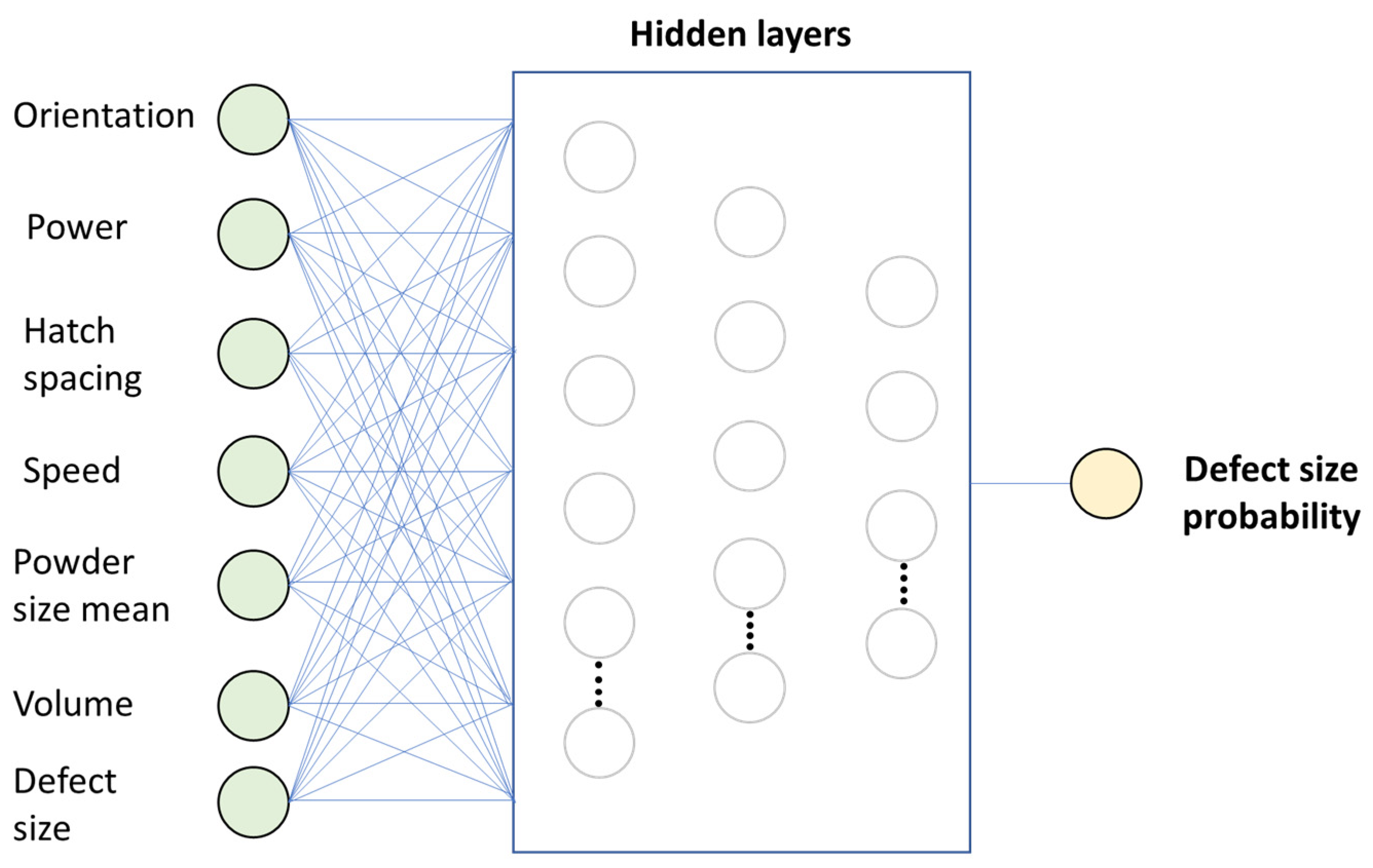 Applsci 13 04294 g002