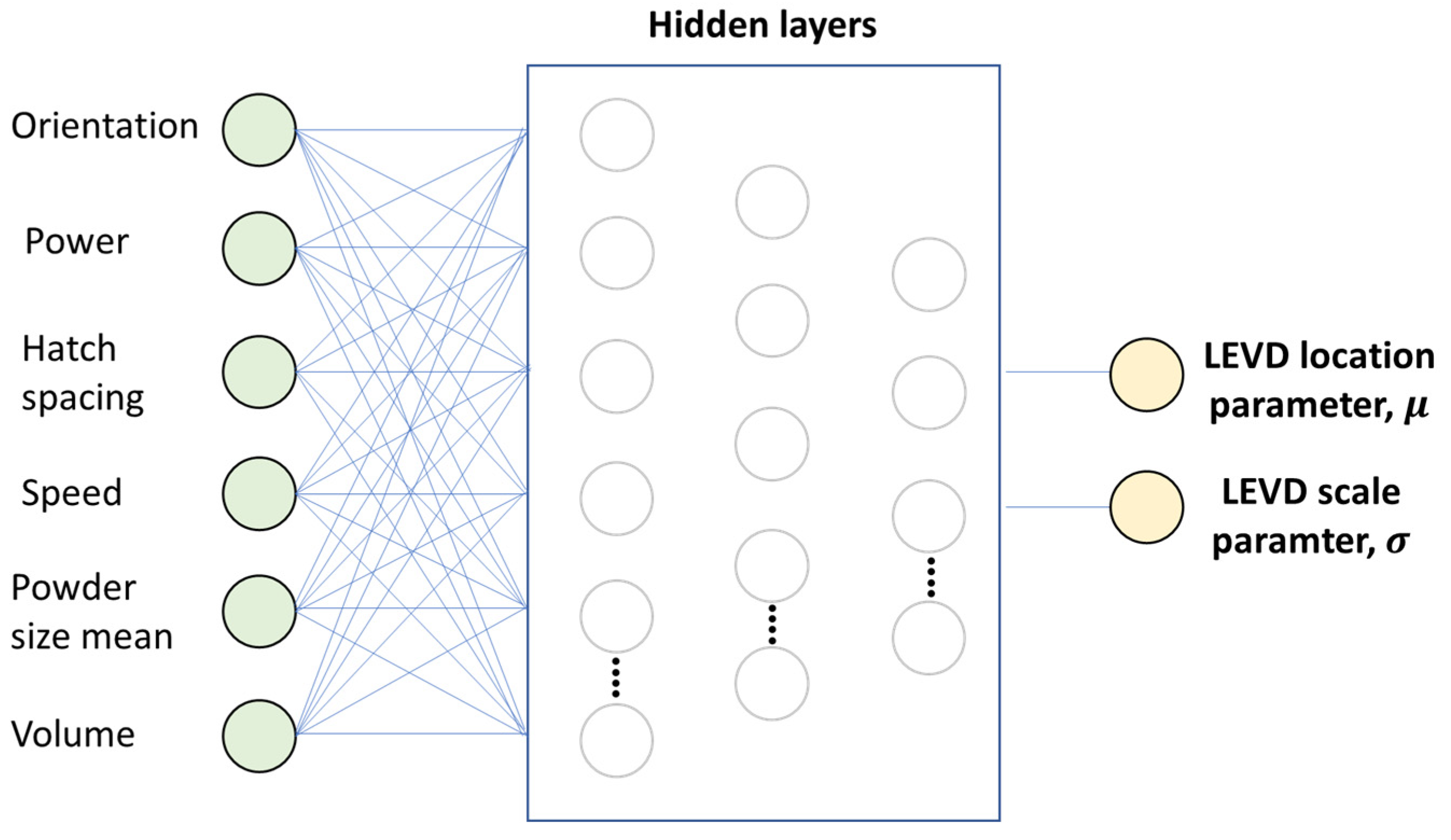 Applsci 13 04294 g003