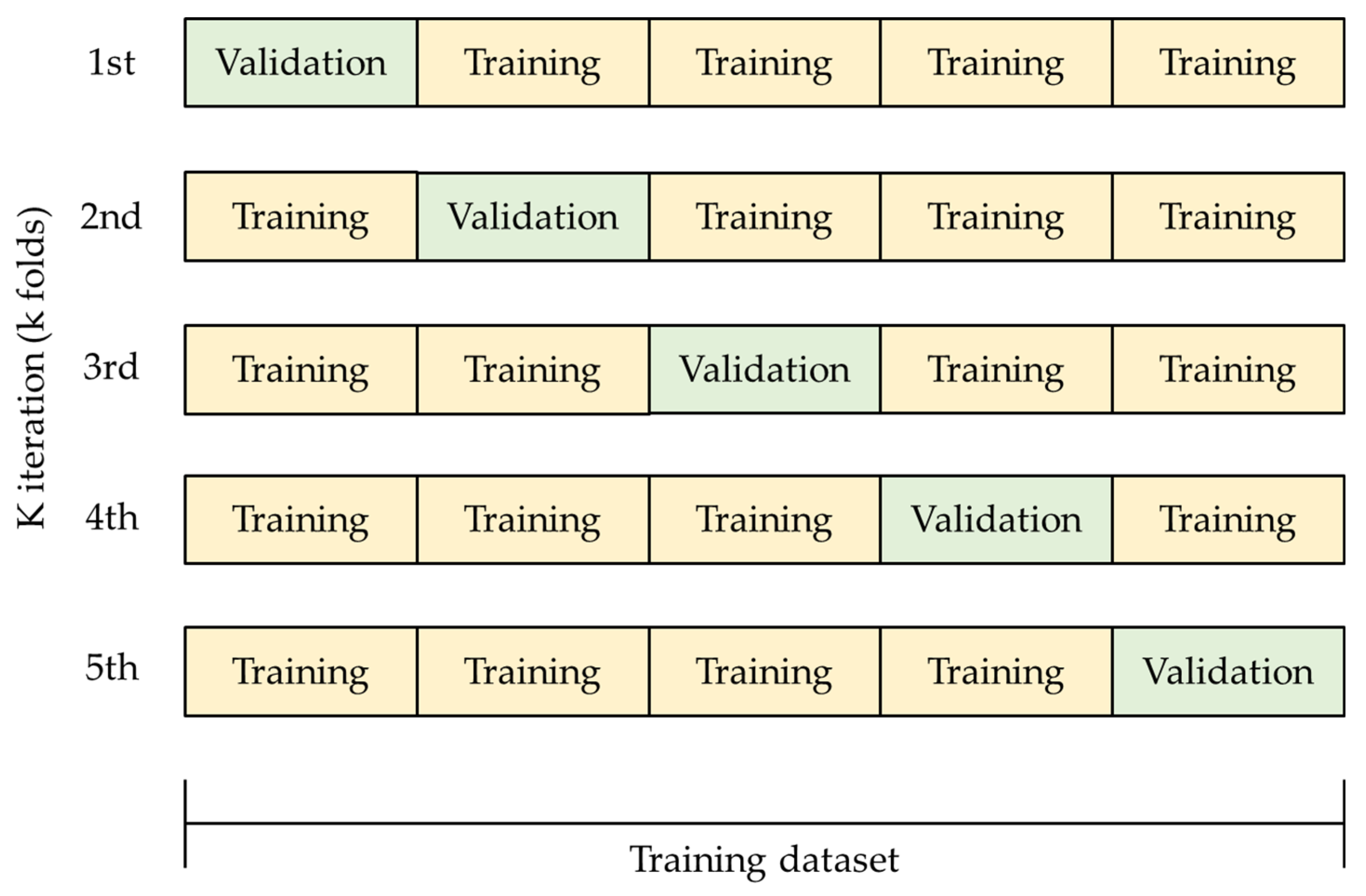 Applsci 13 04294 g004