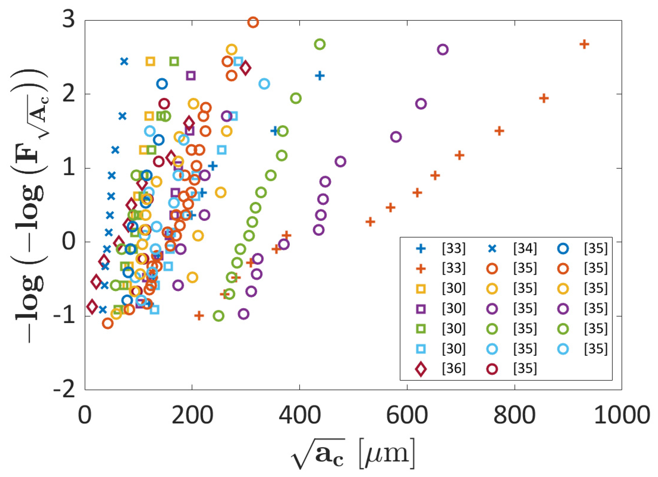 Applsci 13 04294 g005