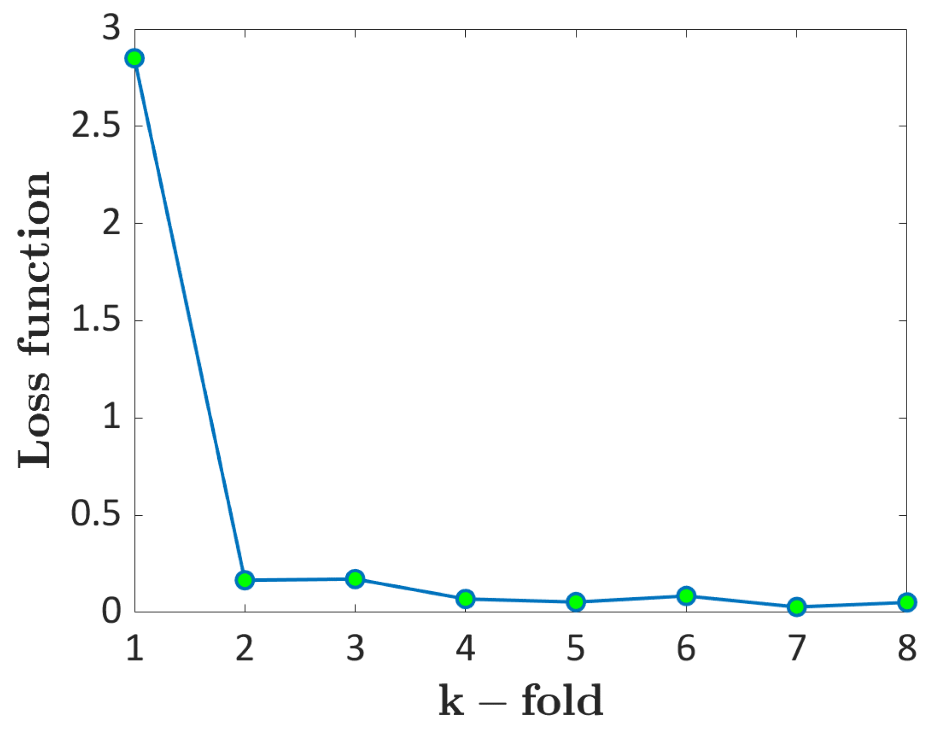 Applsci 13 04294 g006