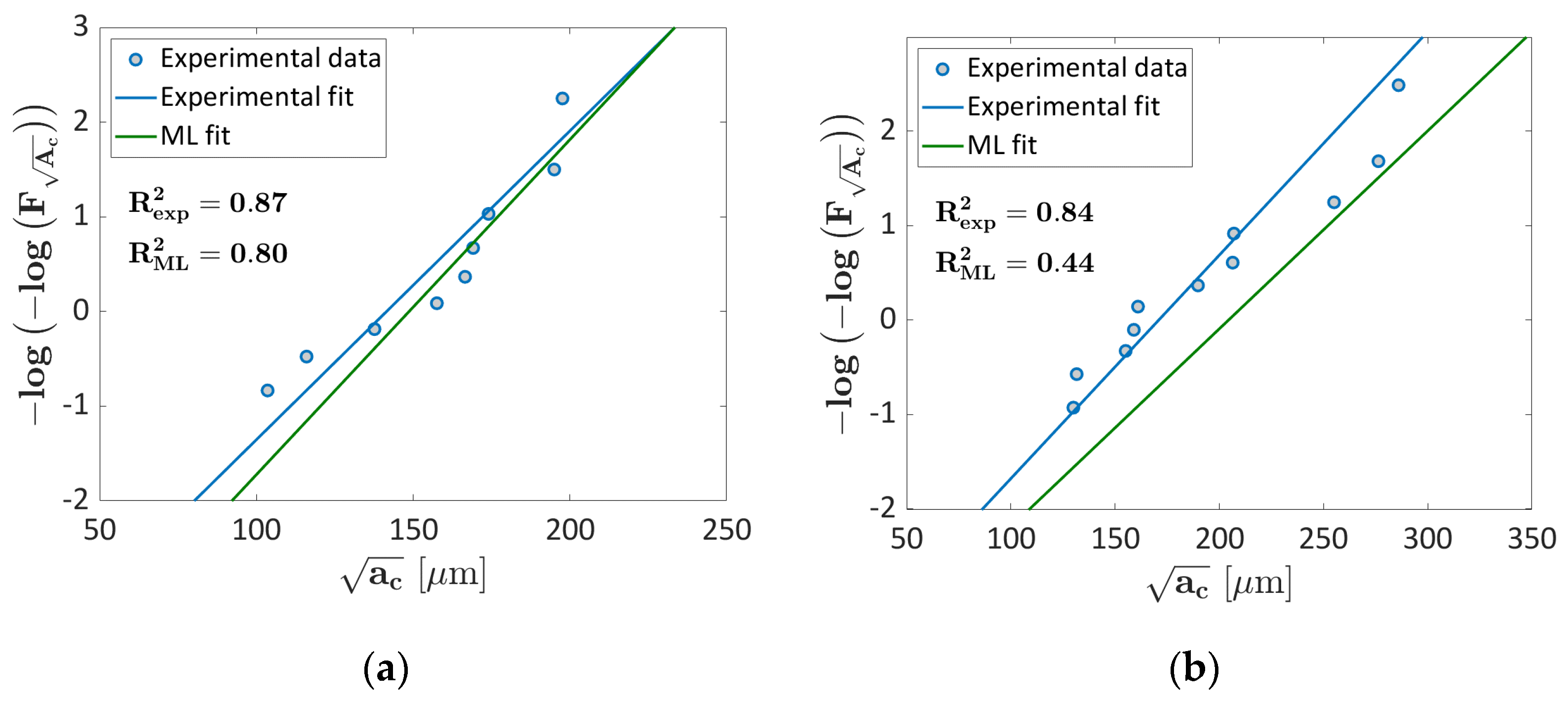 Applsci 13 04294 g011