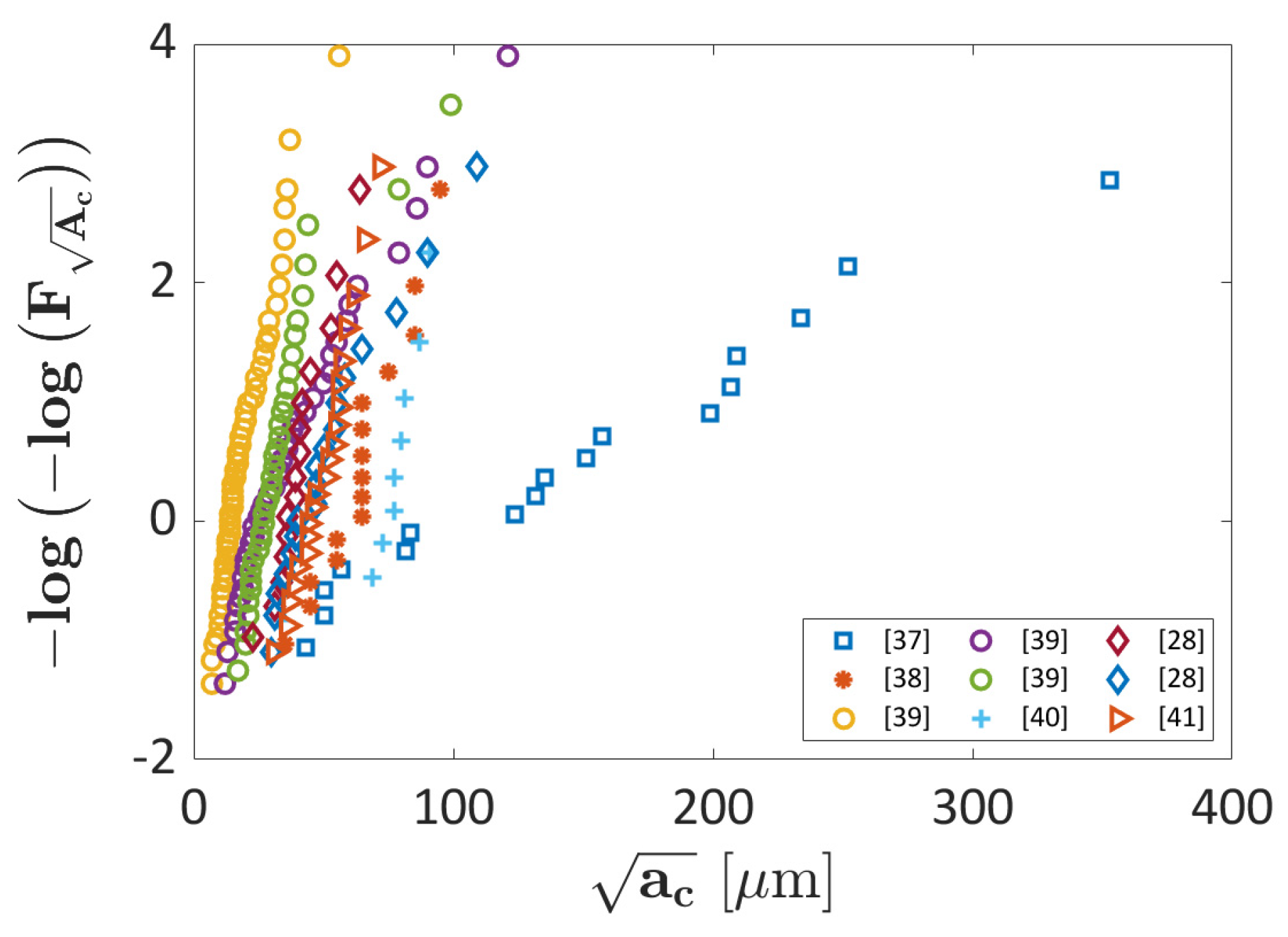 Applsci 13 04294 g012