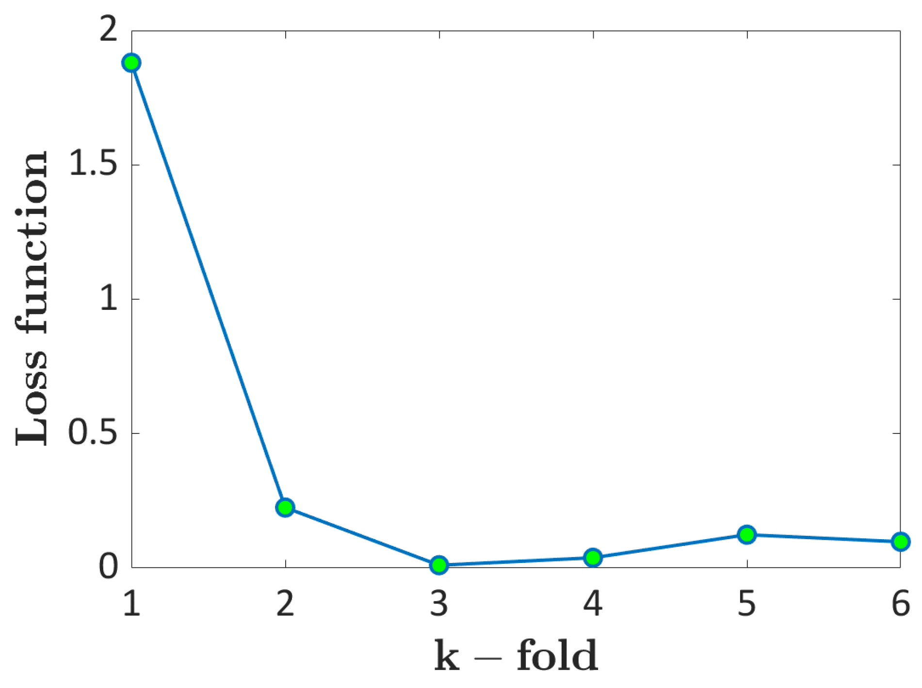 Applsci 13 04294 g013