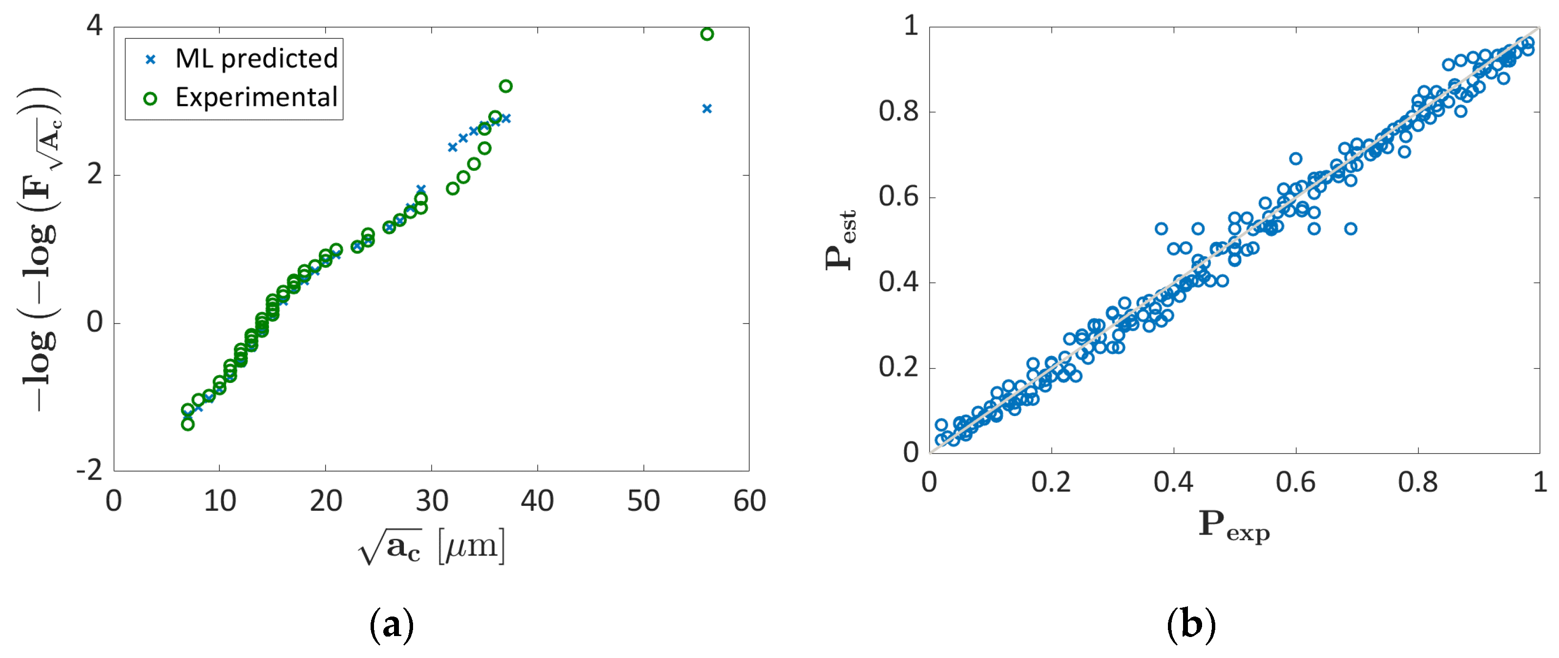 Applsci 13 04294 g015