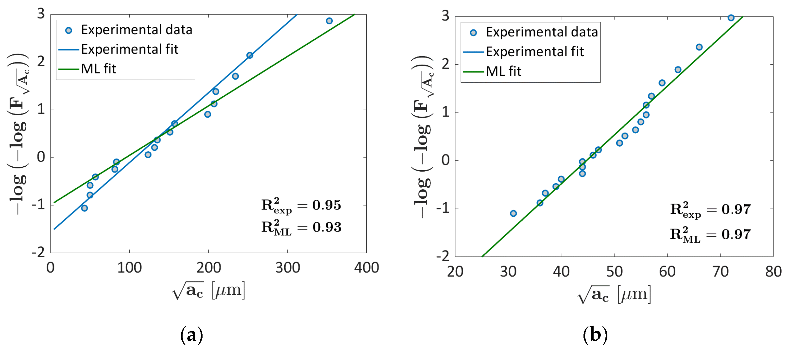 Applsci 13 04294 g017