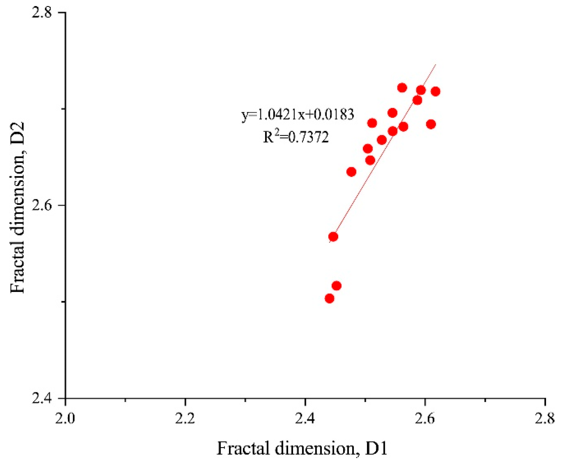Applsci 13 04295 g006