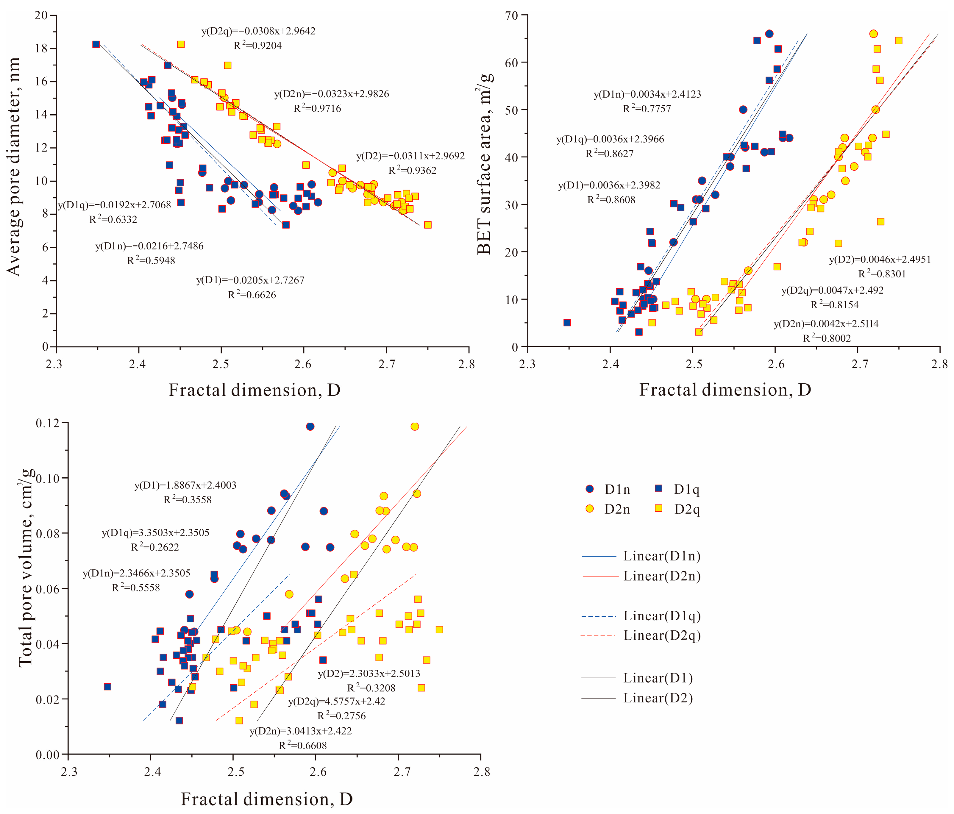 Applsci 13 04295 g008