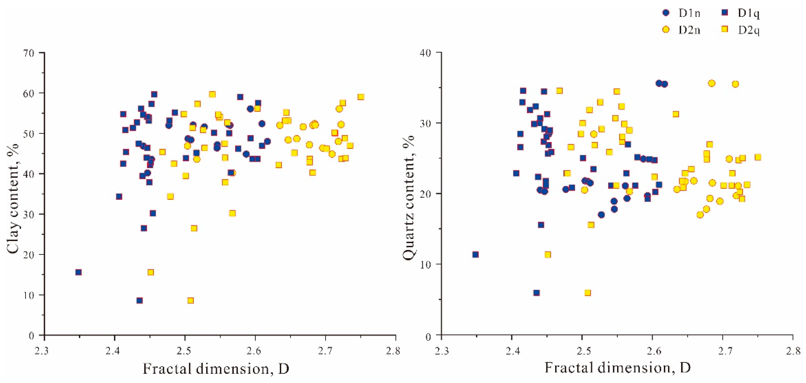Applsci 13 04295 g009