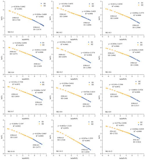 Applsci 13 04295 g0a1a