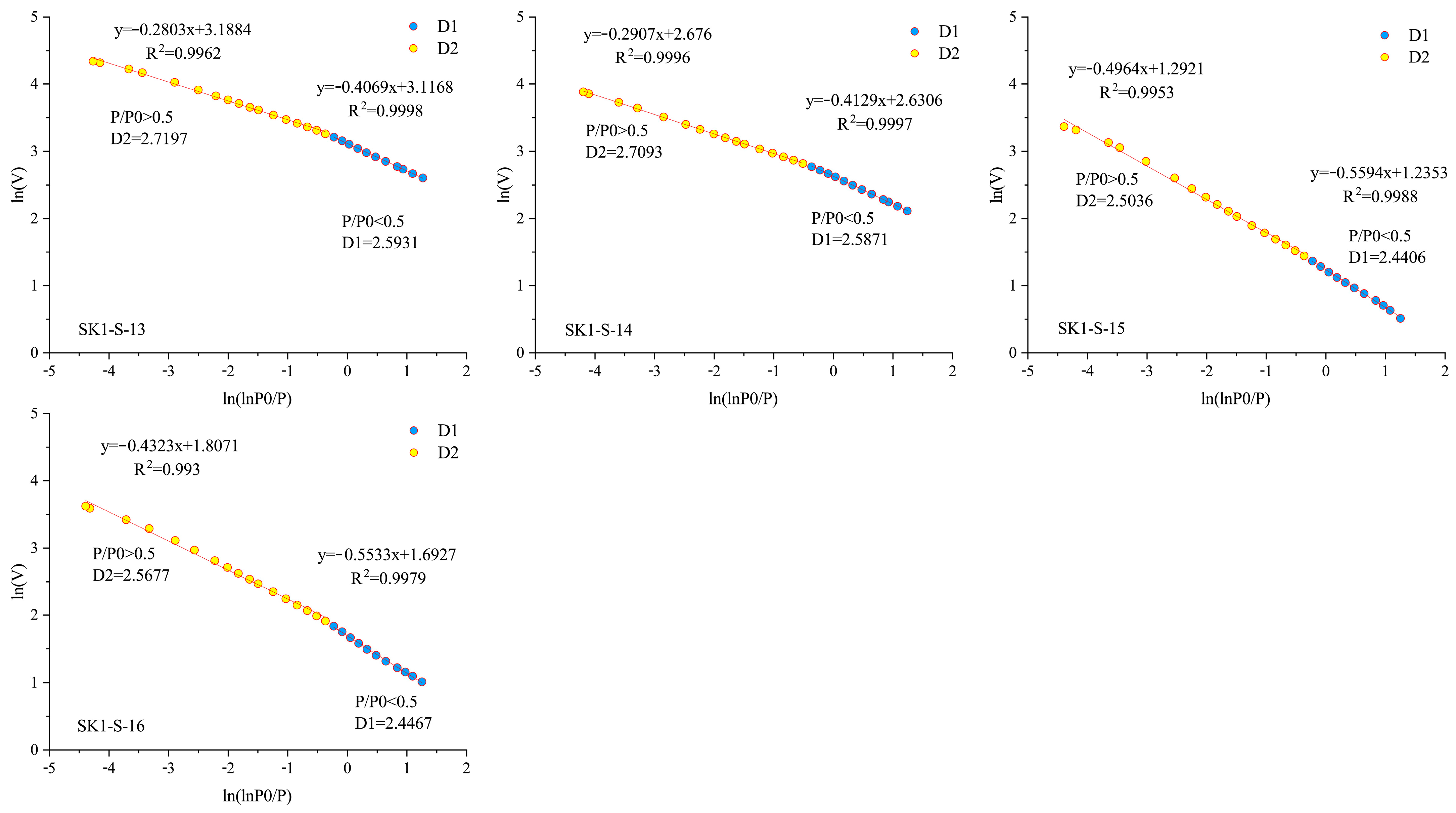 Applsci 13 04295 g0a1b