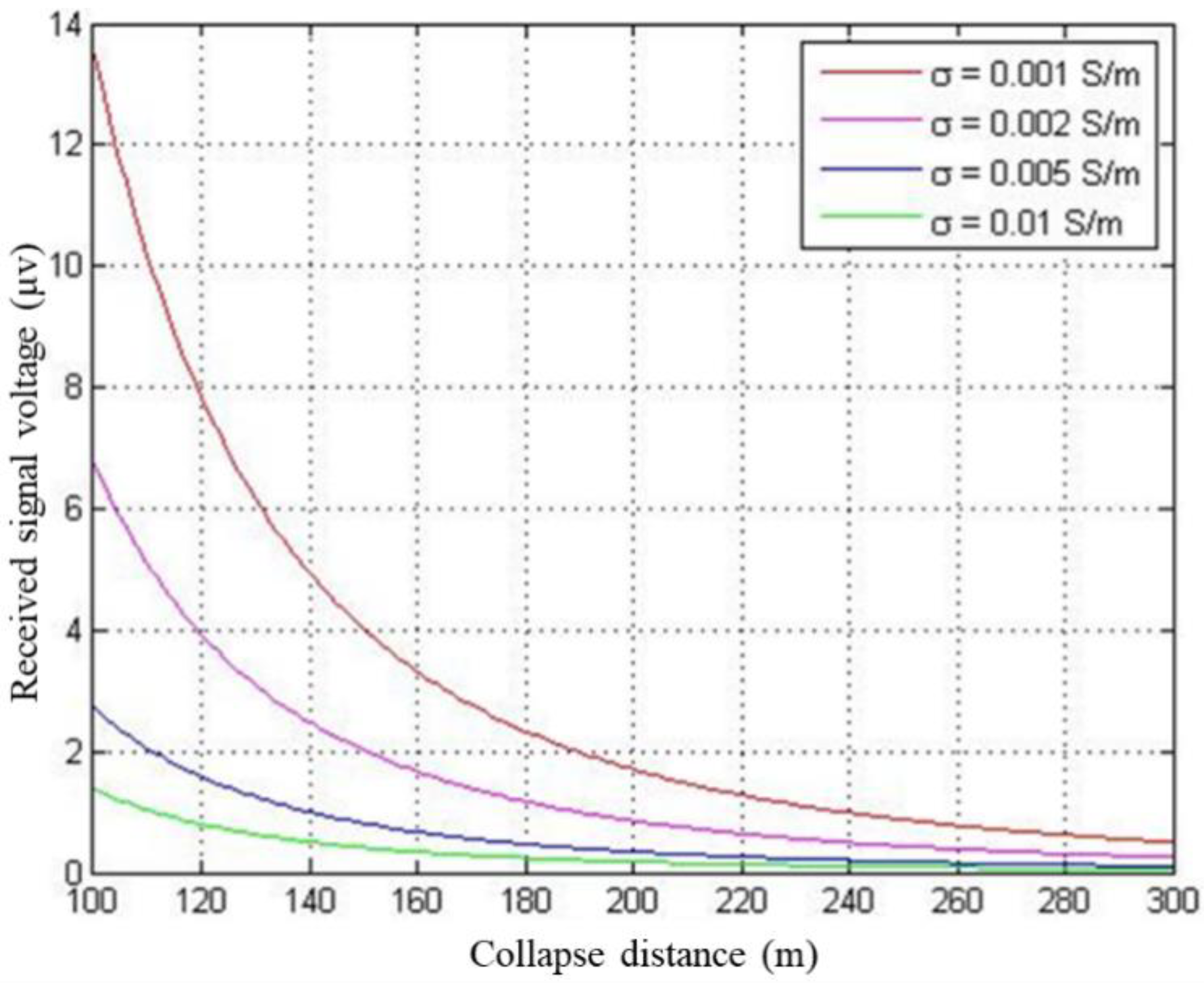Applsci 13 04297 g003 Applsci 13 04297 g003