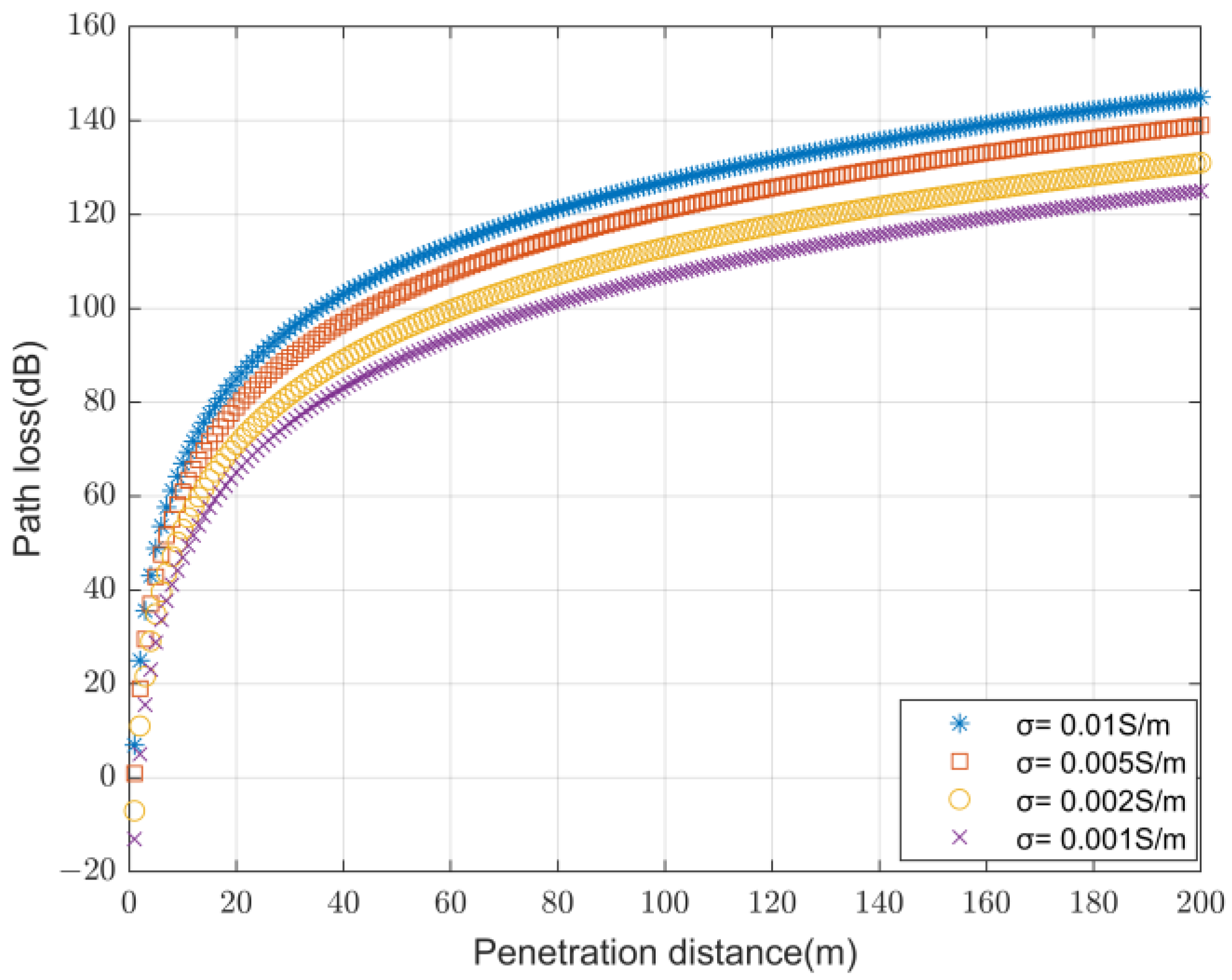 Applsci 13 04297 g004 Applsci 13 04297 g004
