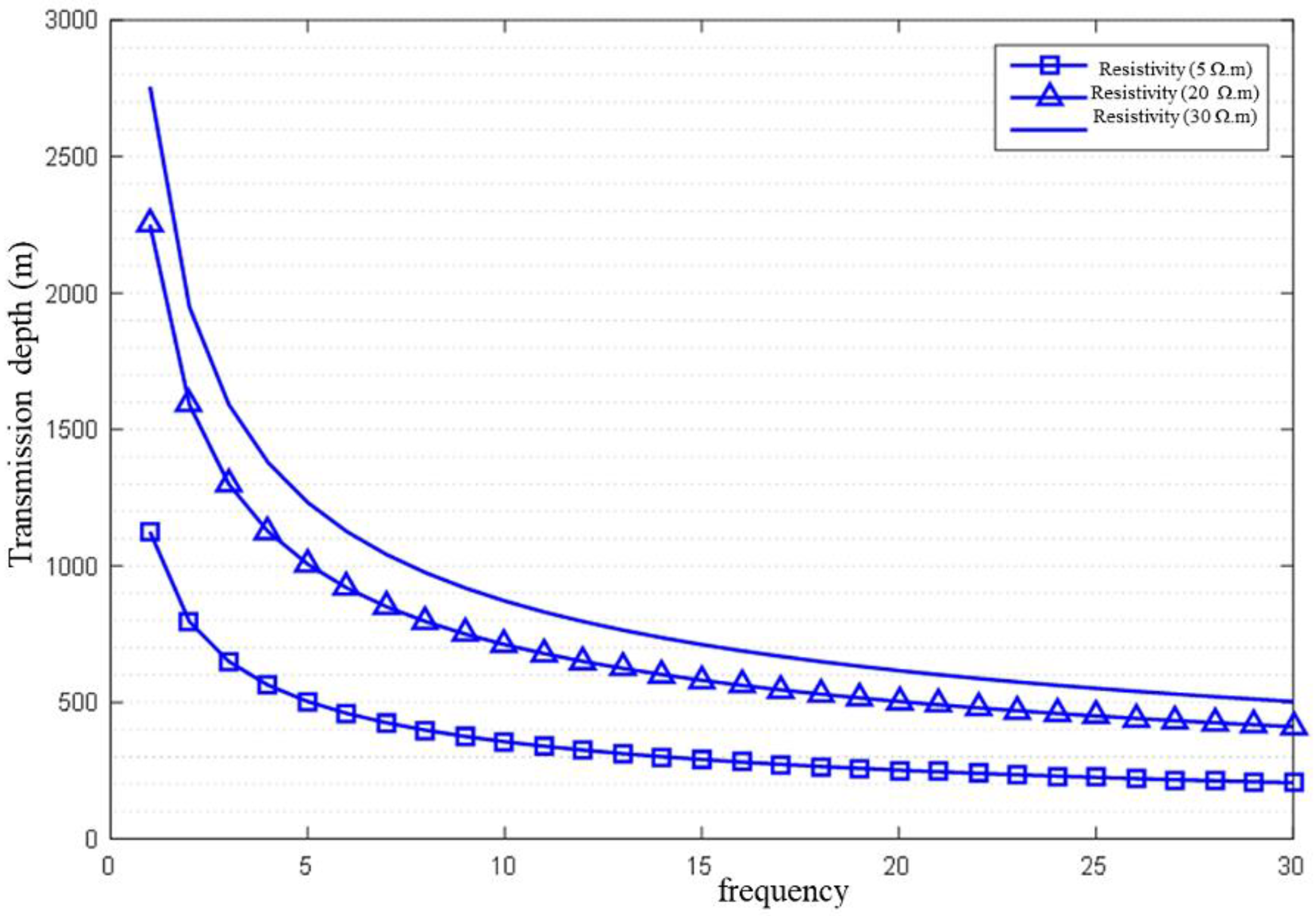 Applsci 13 04297 g005 Applsci 13 04297 g005