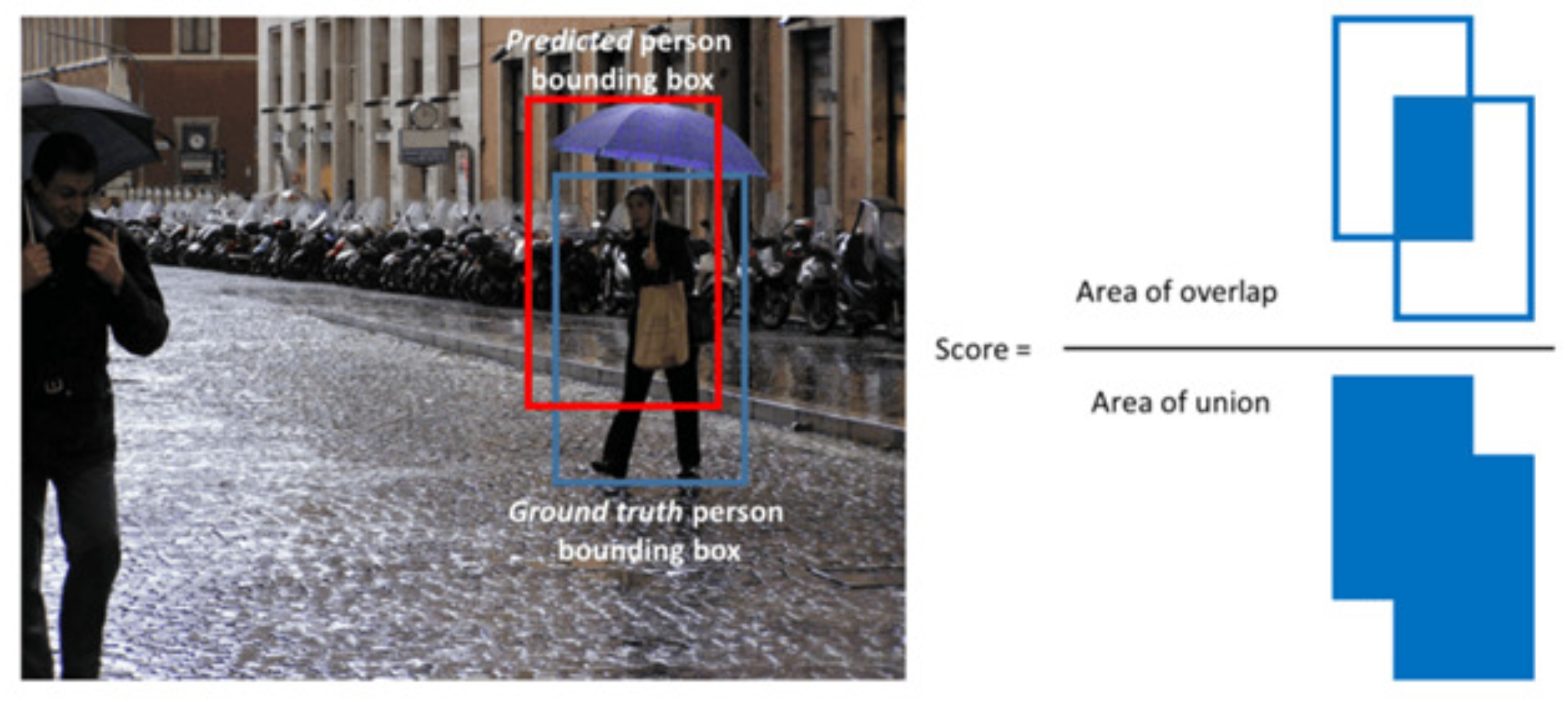 Applsci 13 04298 g005