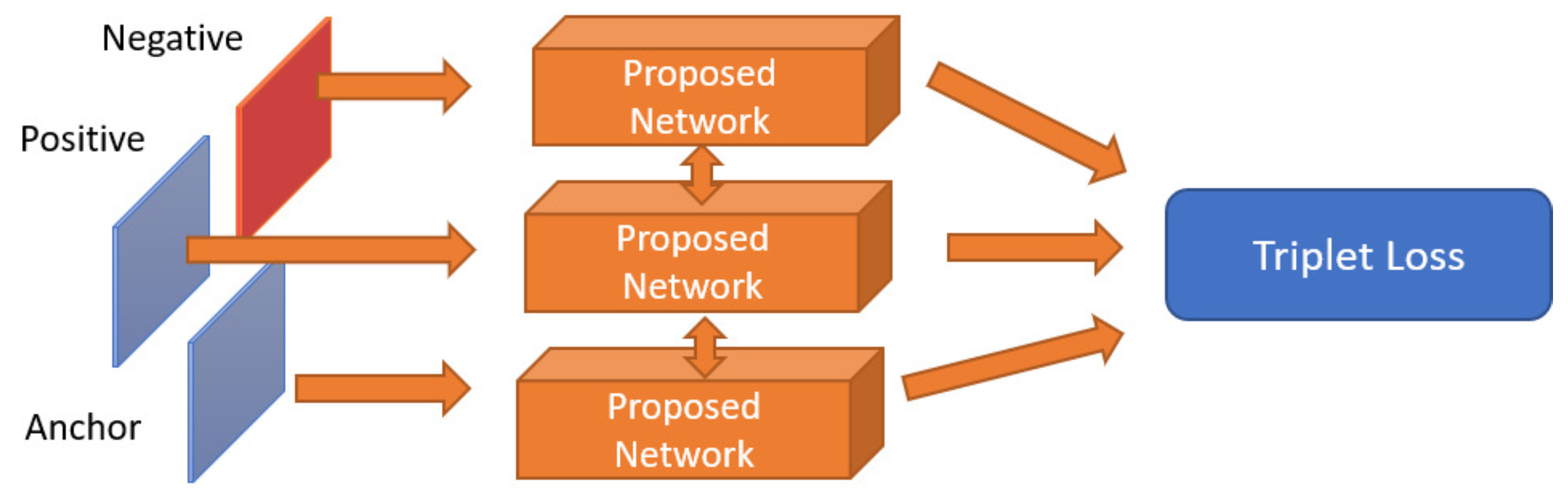 Applsci 13 04298 g007