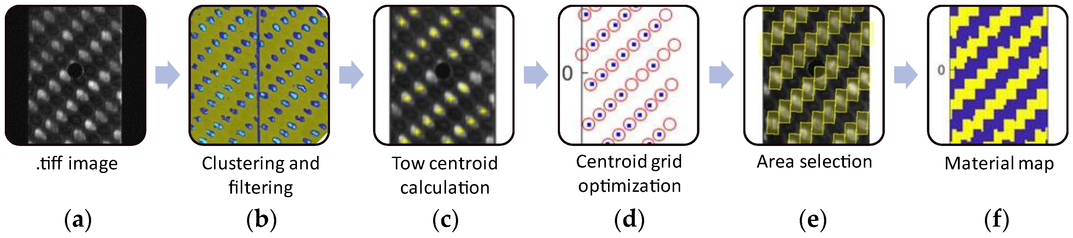 Applsci 13 04300 g003