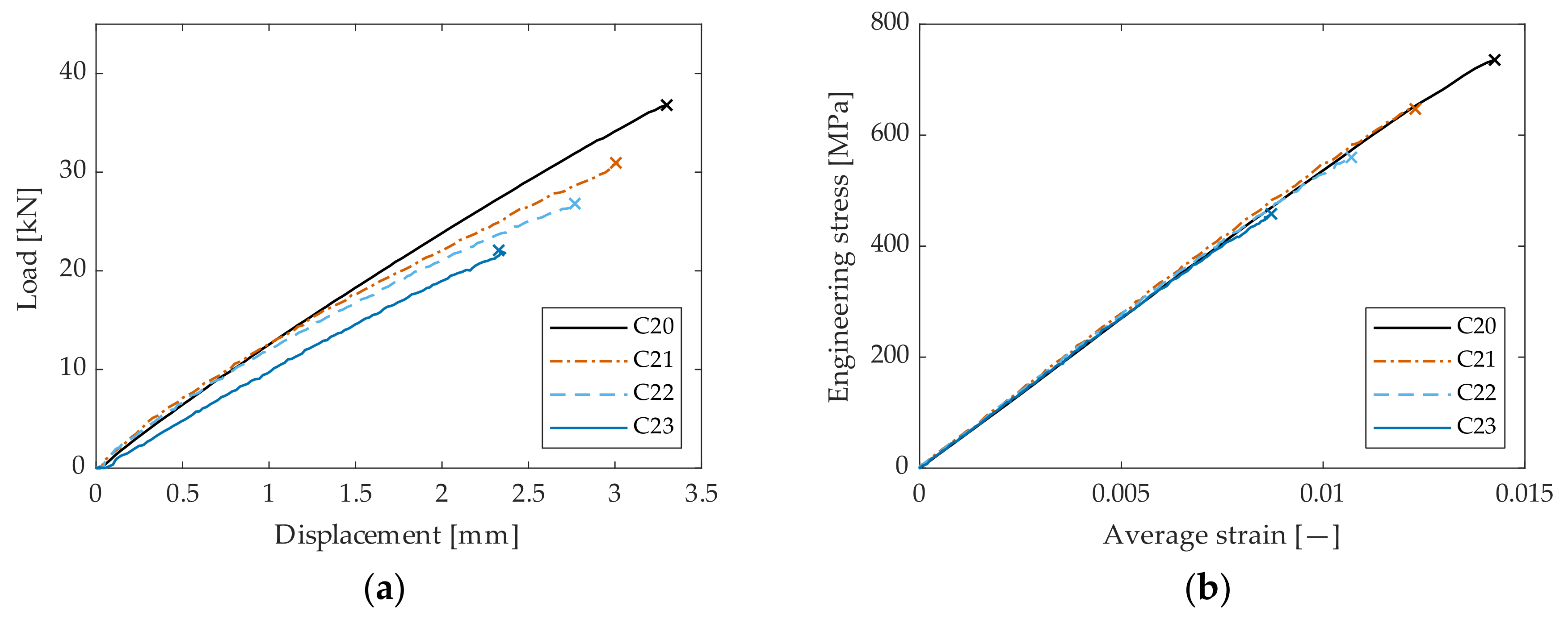Applsci 13 04300 g005