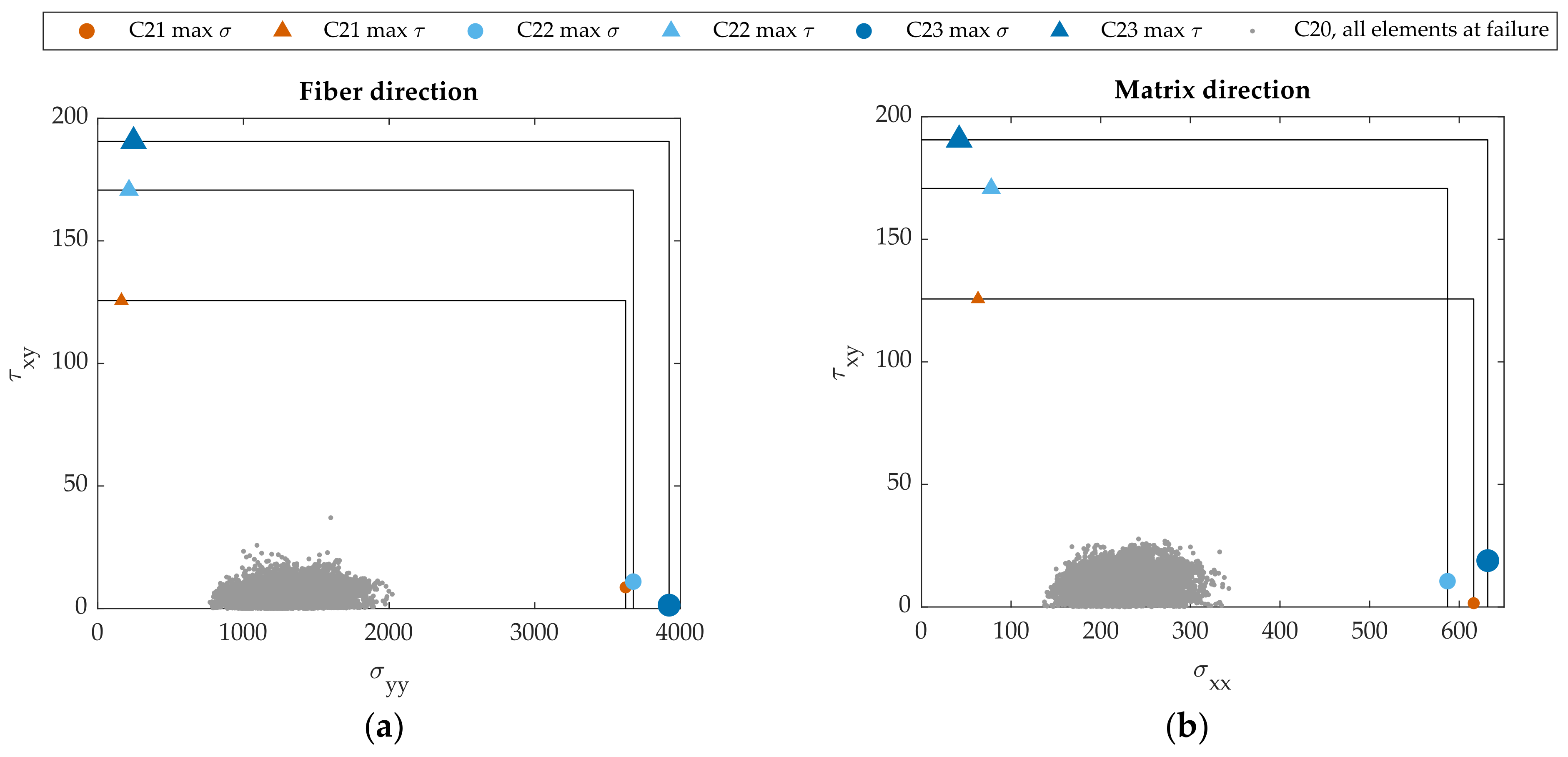 Applsci 13 04300 g009