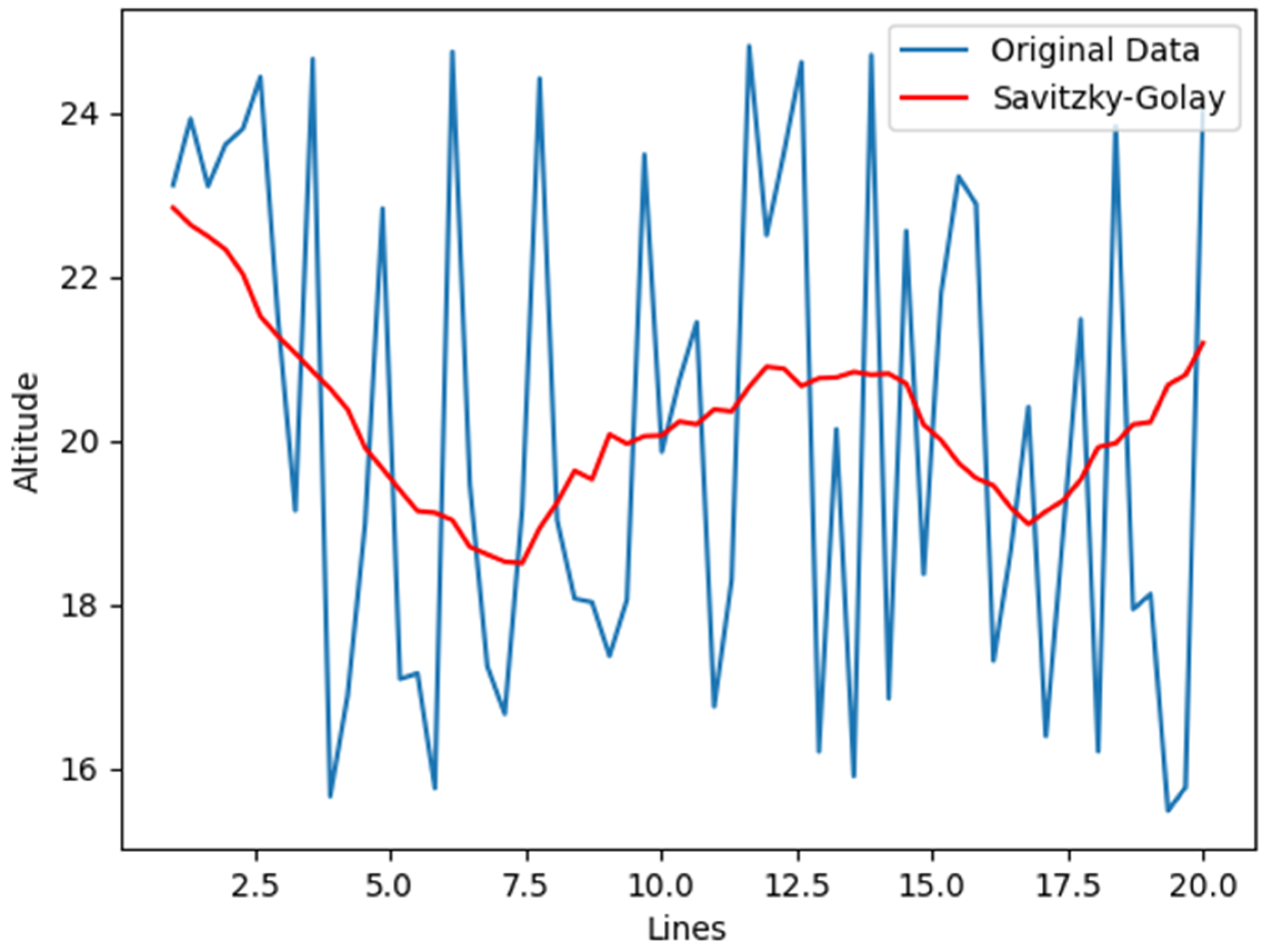 Applsci 13 04301 g004