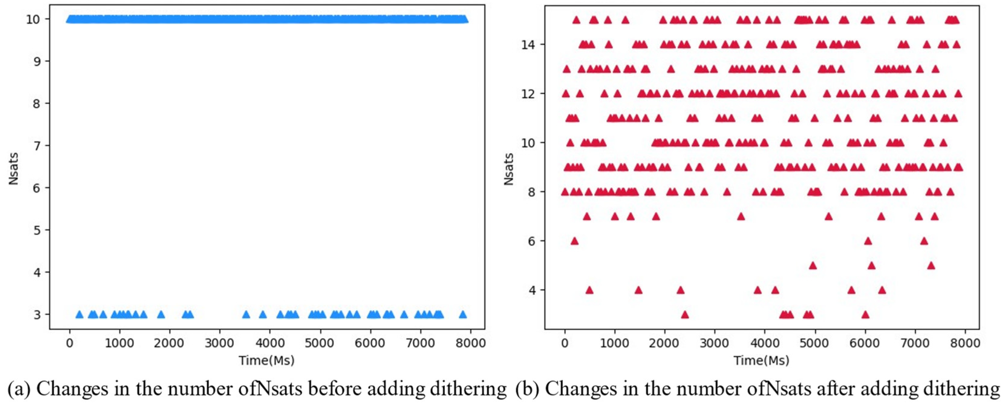 Applsci 13 04301 g008