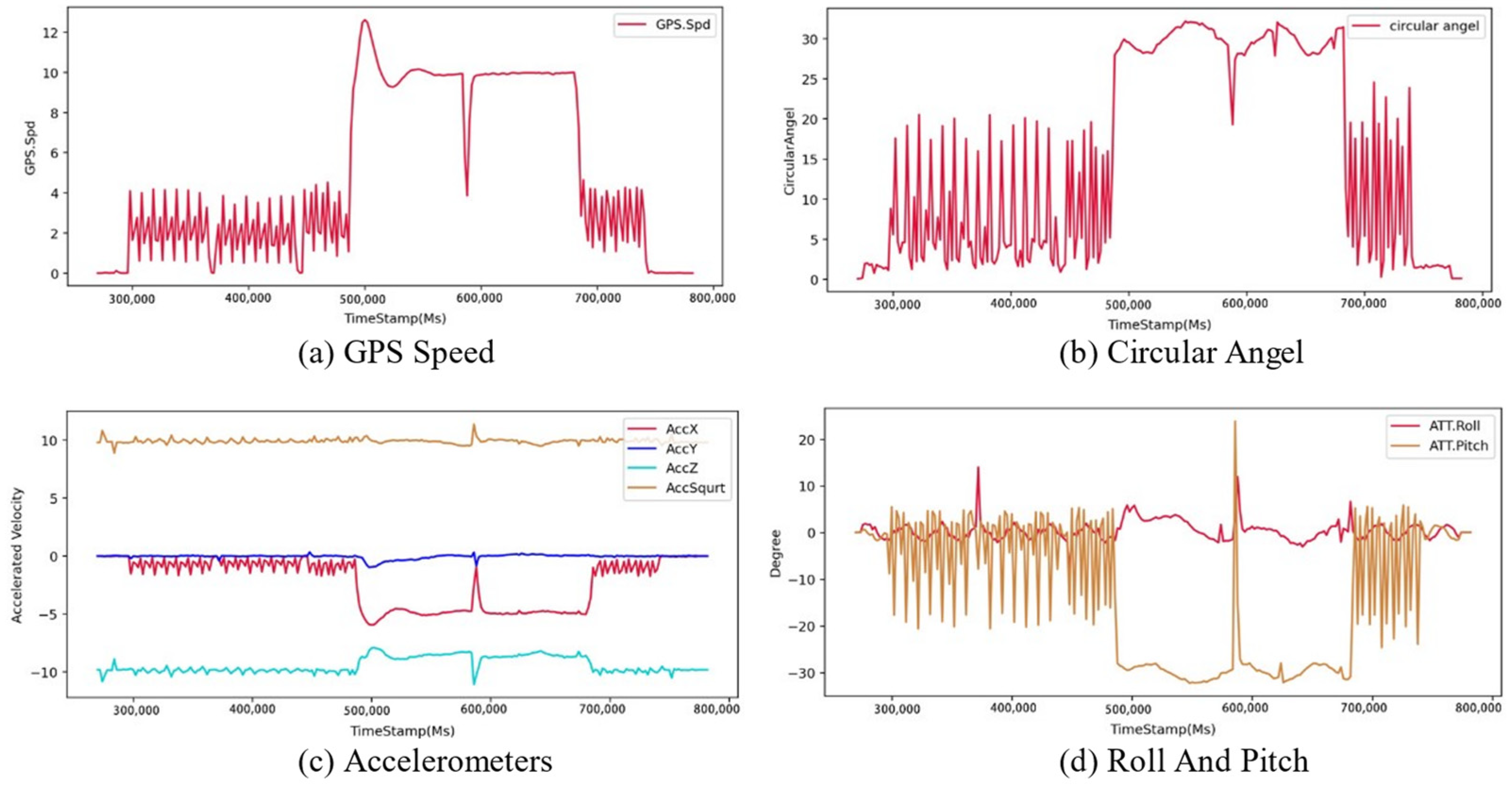 Applsci 13 04301 g010