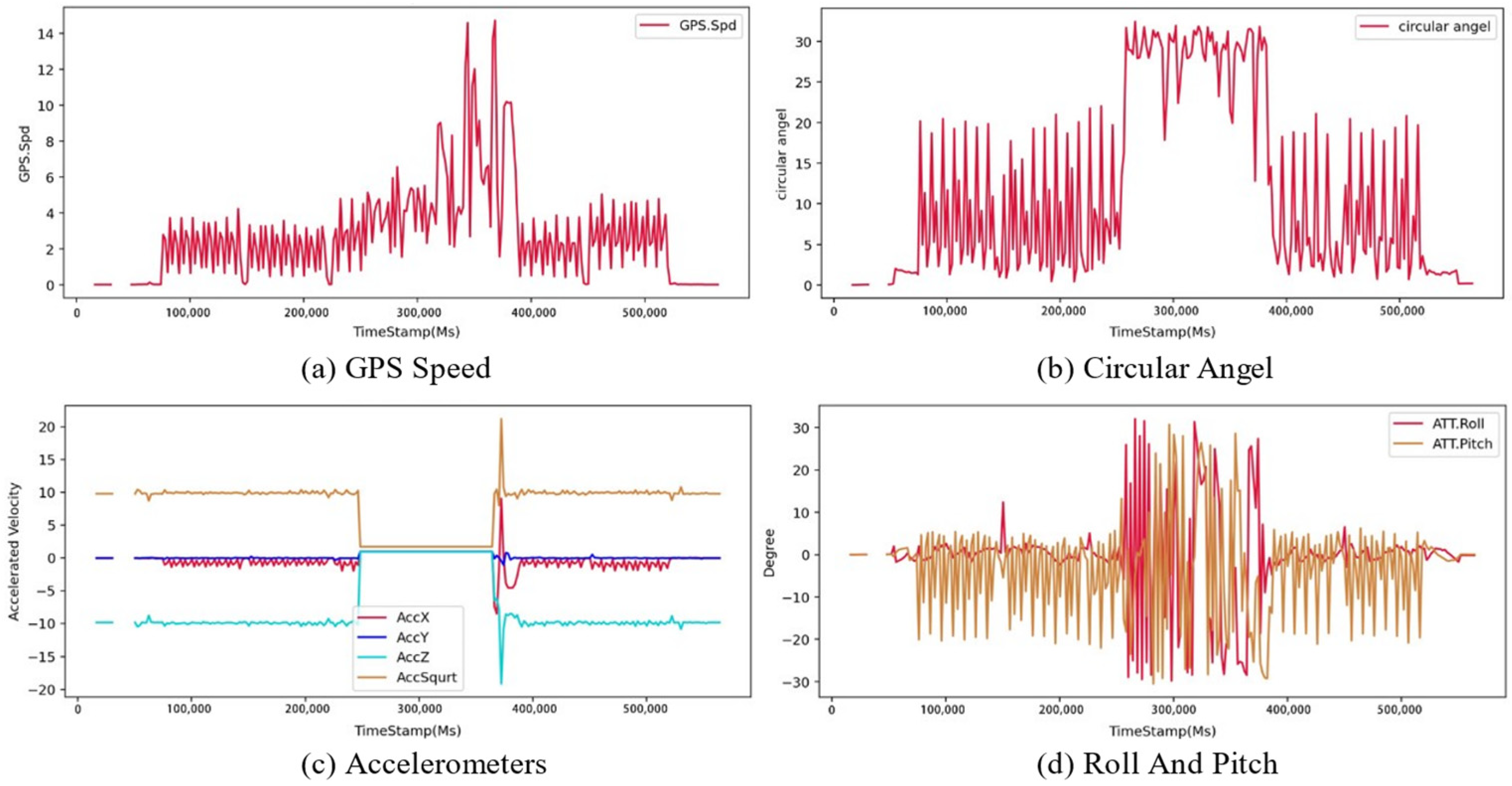 Applsci 13 04301 g012