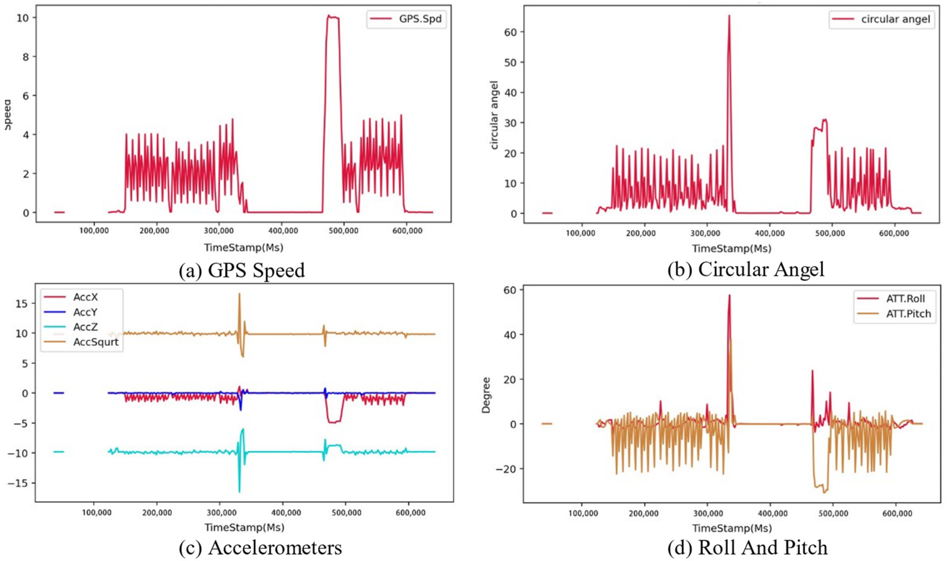 Applsci 13 04301 g014