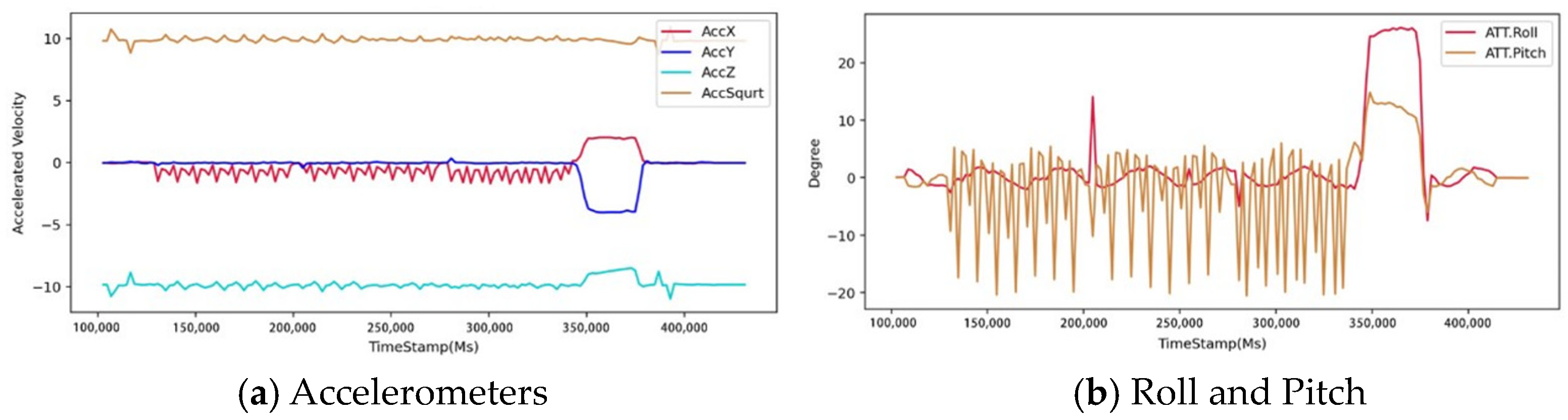Applsci 13 04301 g016