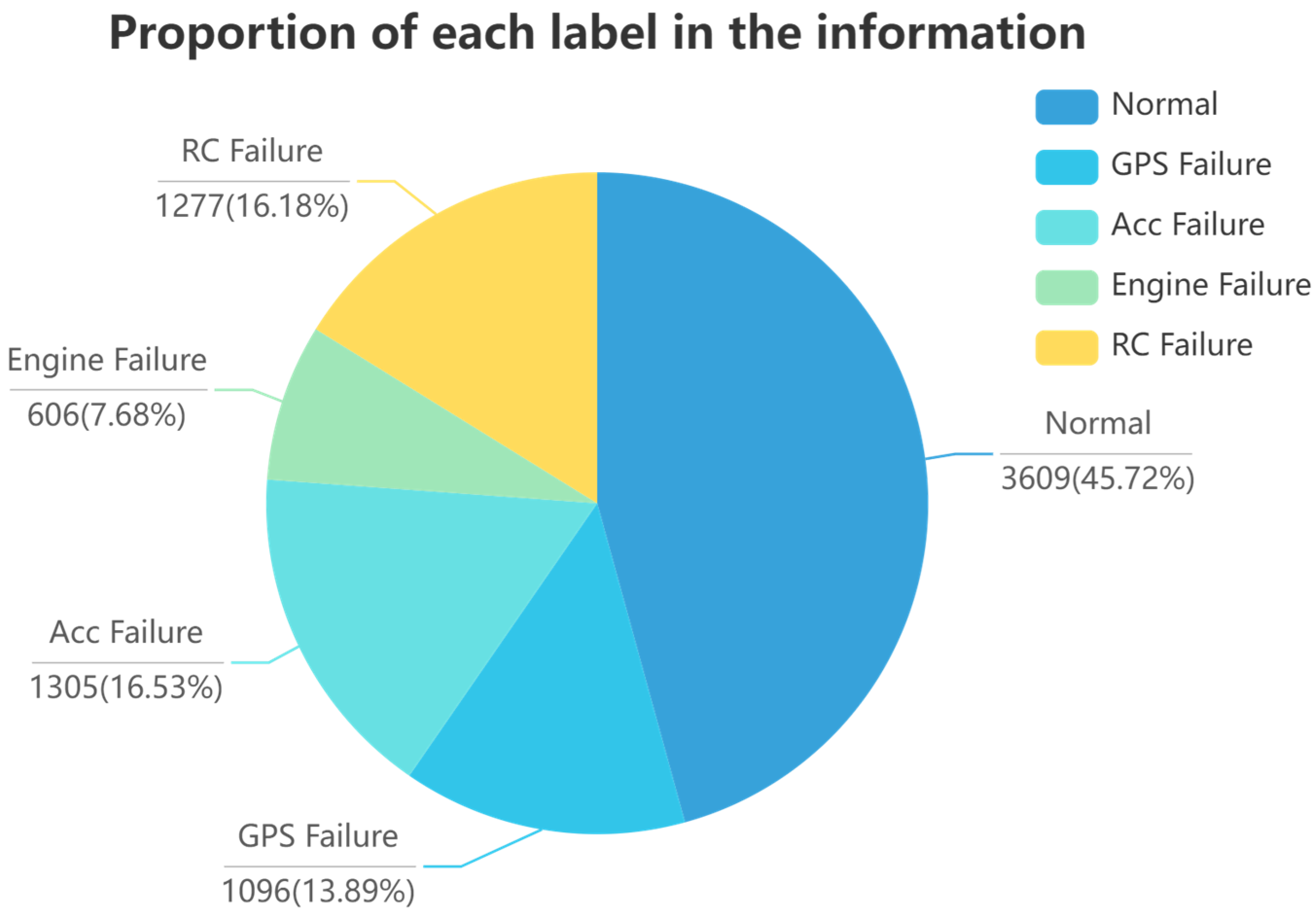 Applsci 13 04301 g018