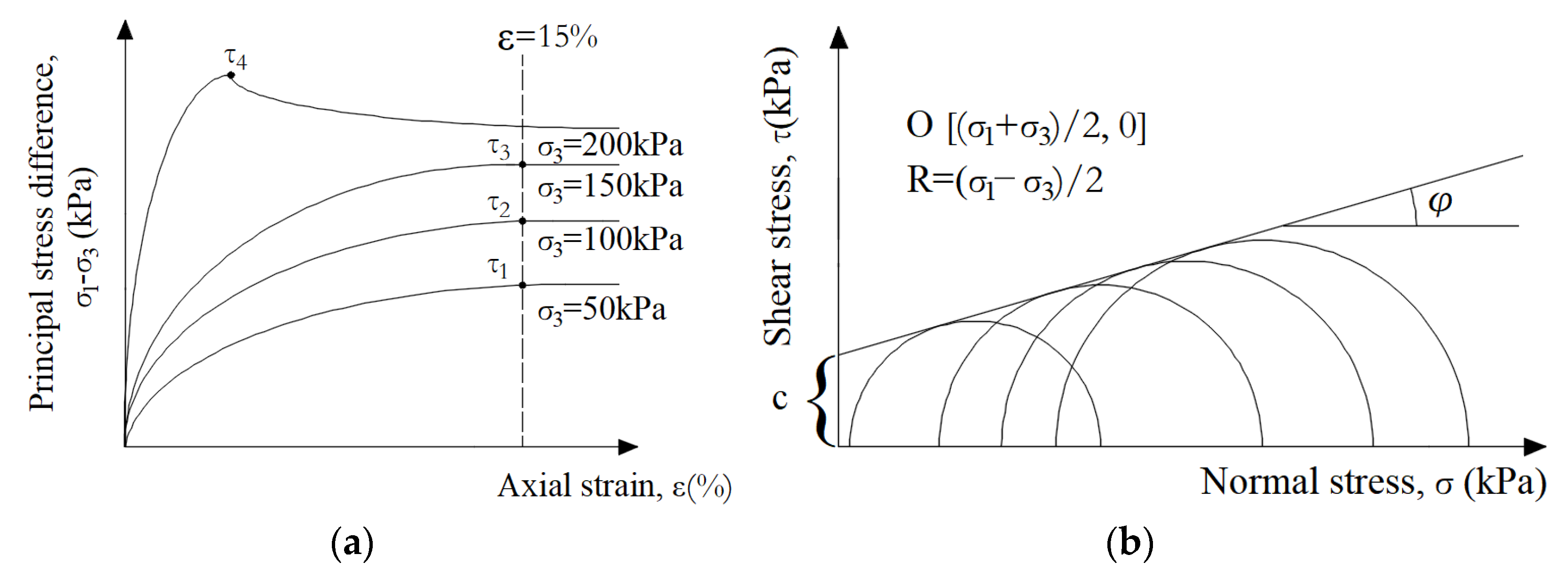 Applsci 13 04305 g010