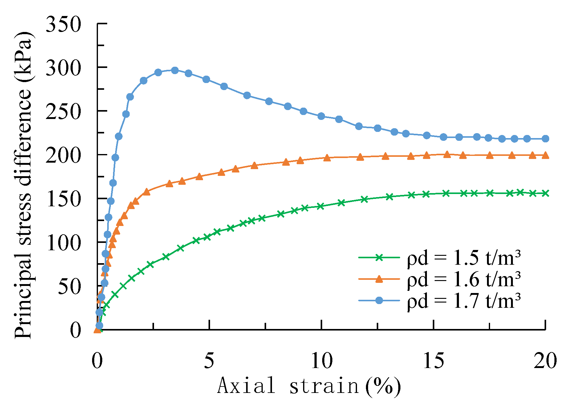 Applsci 13 04305 g012