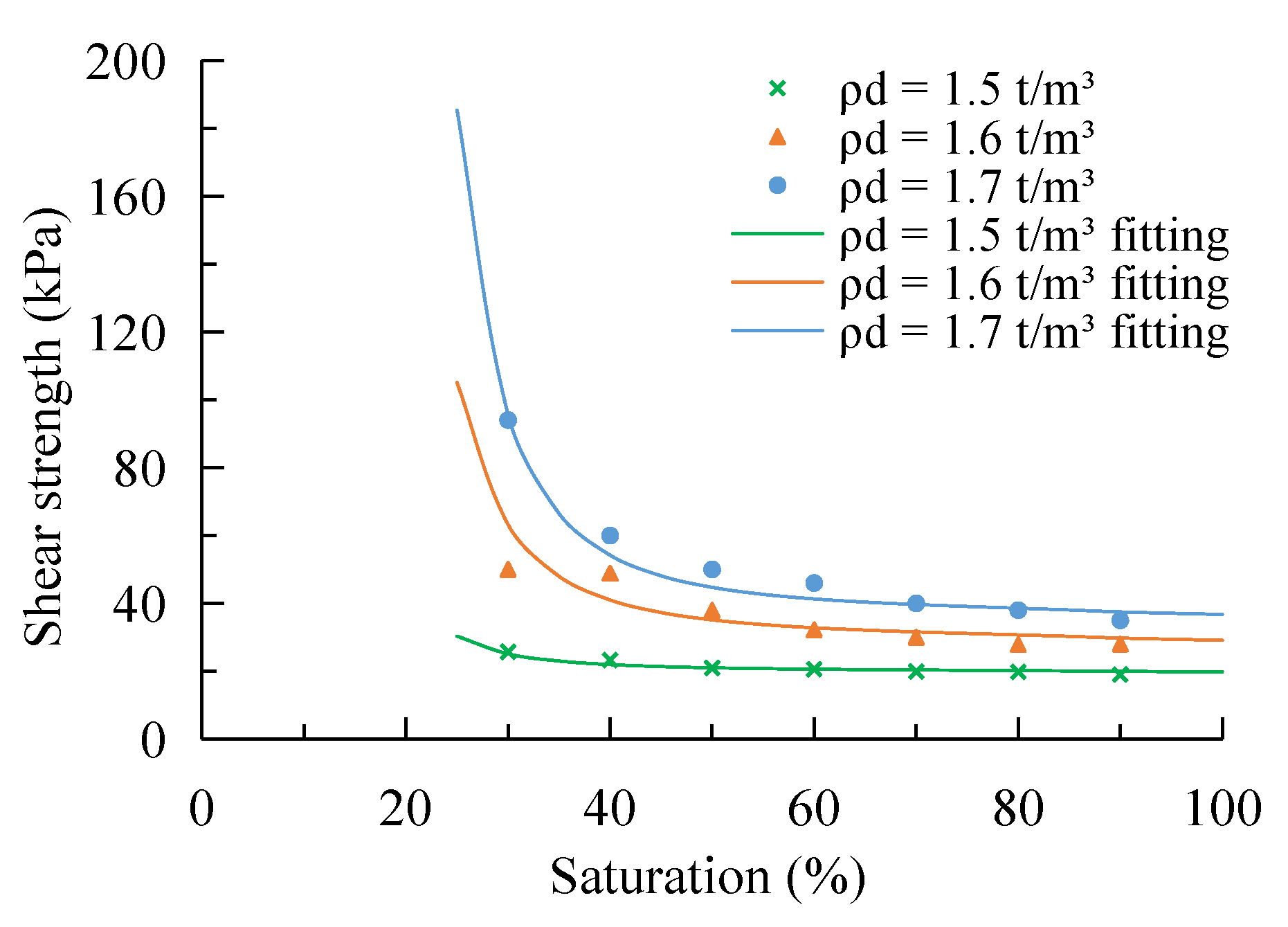 Applsci 13 04305 g015