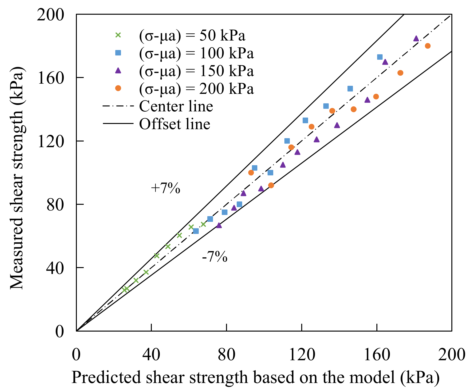 Applsci 13 04305 g017