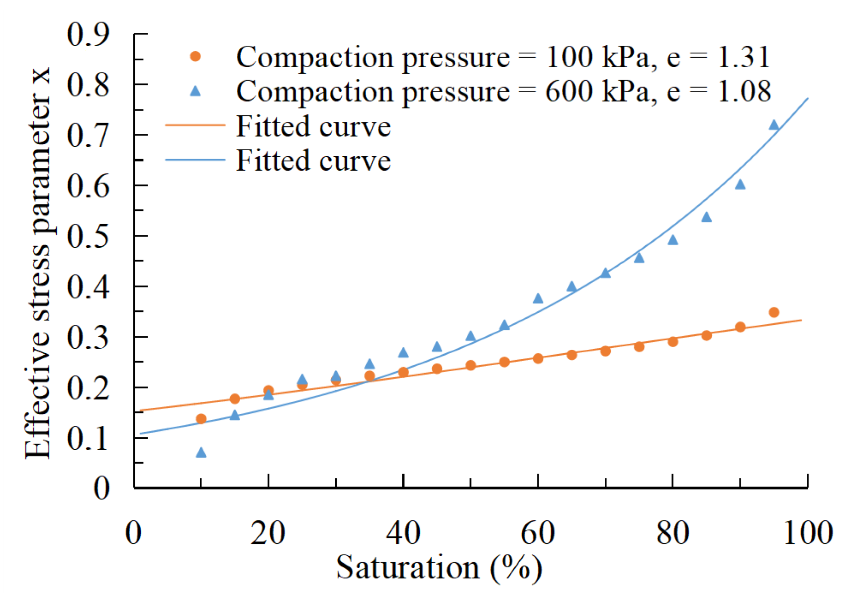 Applsci 13 04305 g019