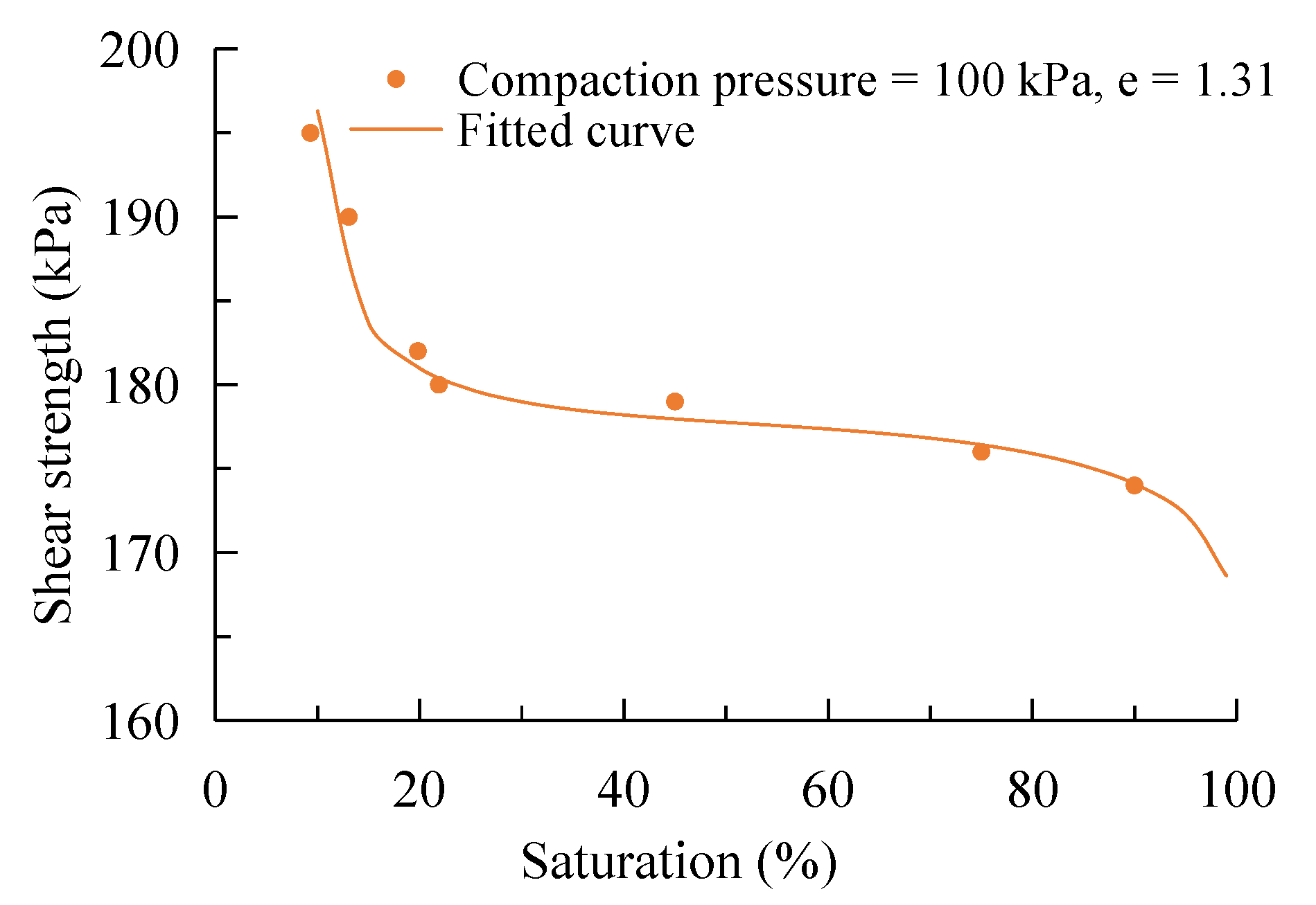 Applsci 13 04305 g020