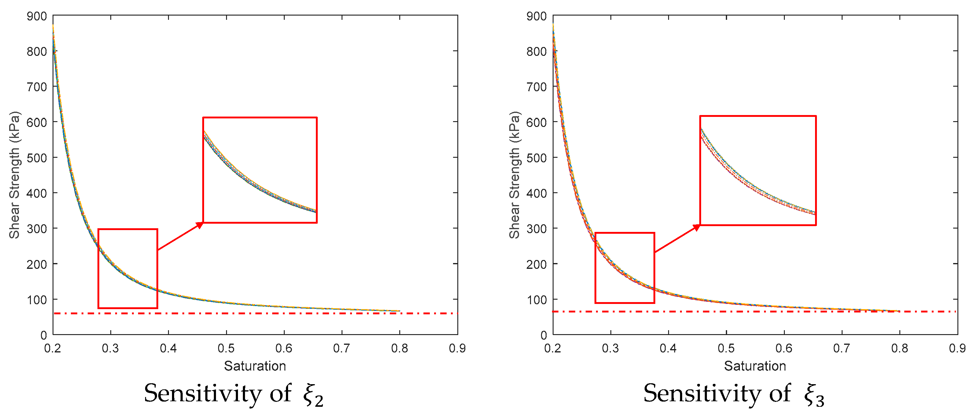 Applsci 13 04305 g025a