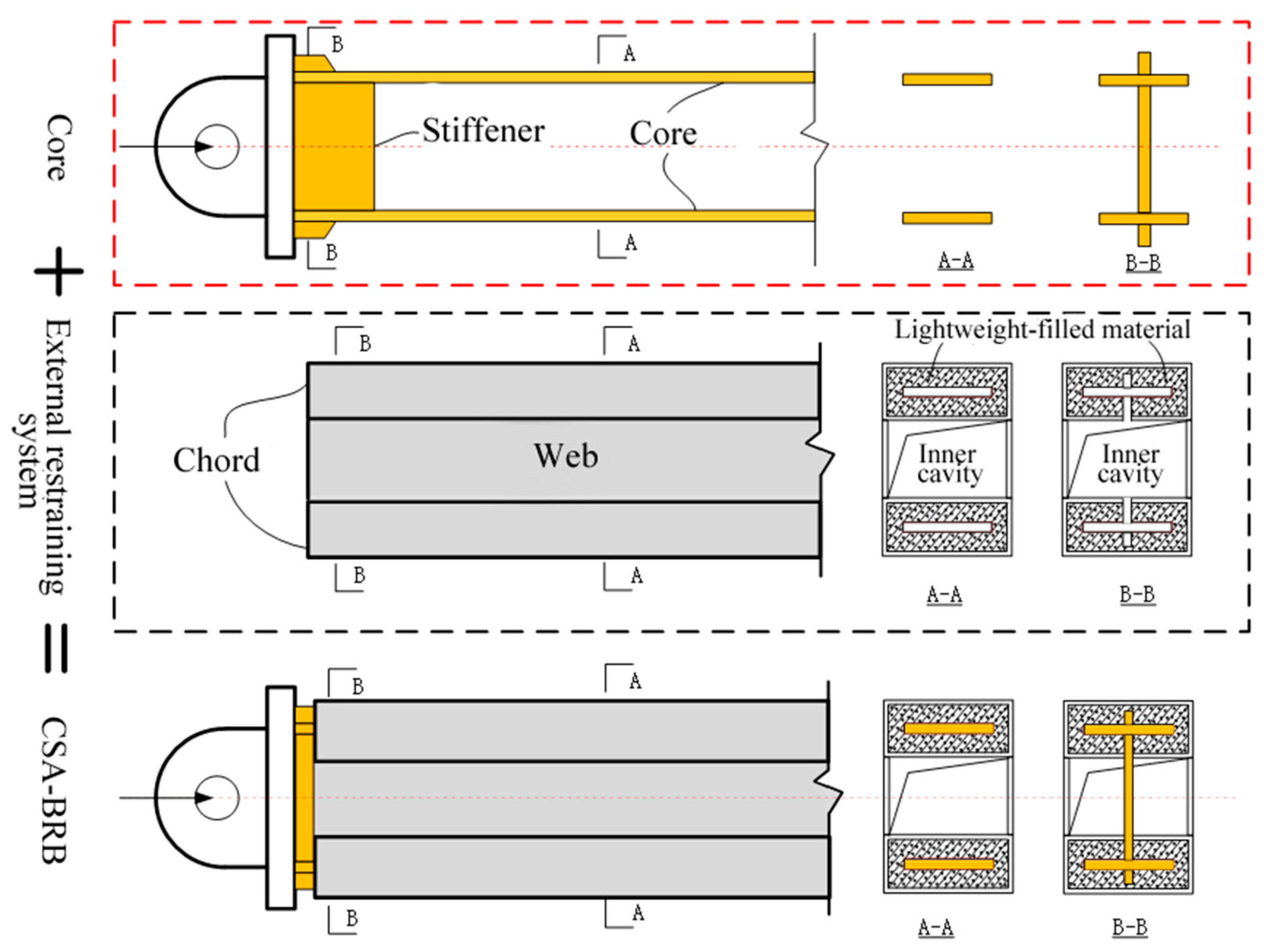 Applsci 13 04306 g001